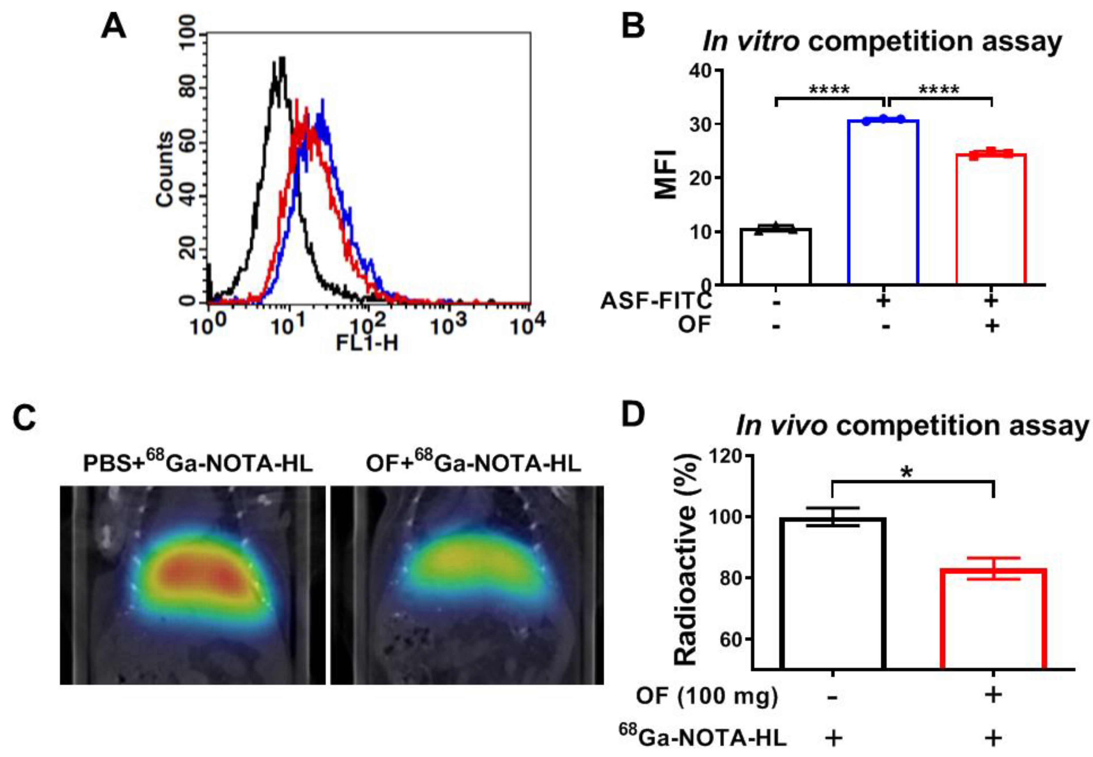 Biomolecules 10 00898 g006