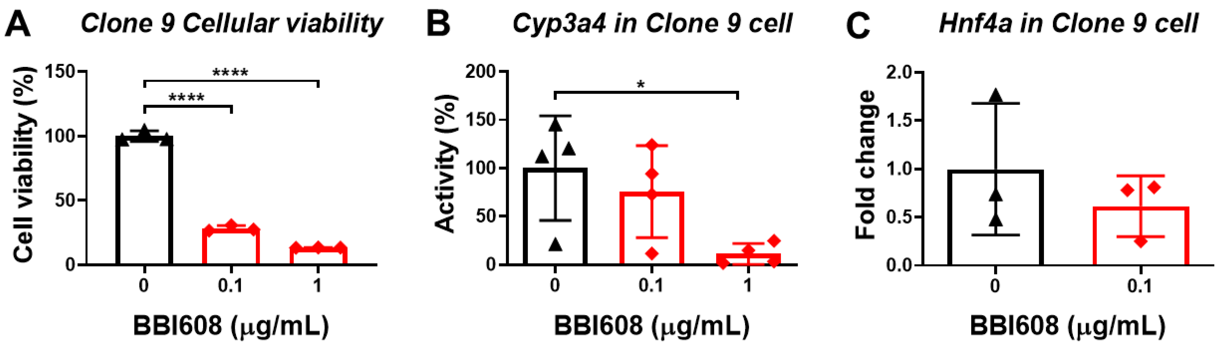 Biomolecules 10 00898 g009