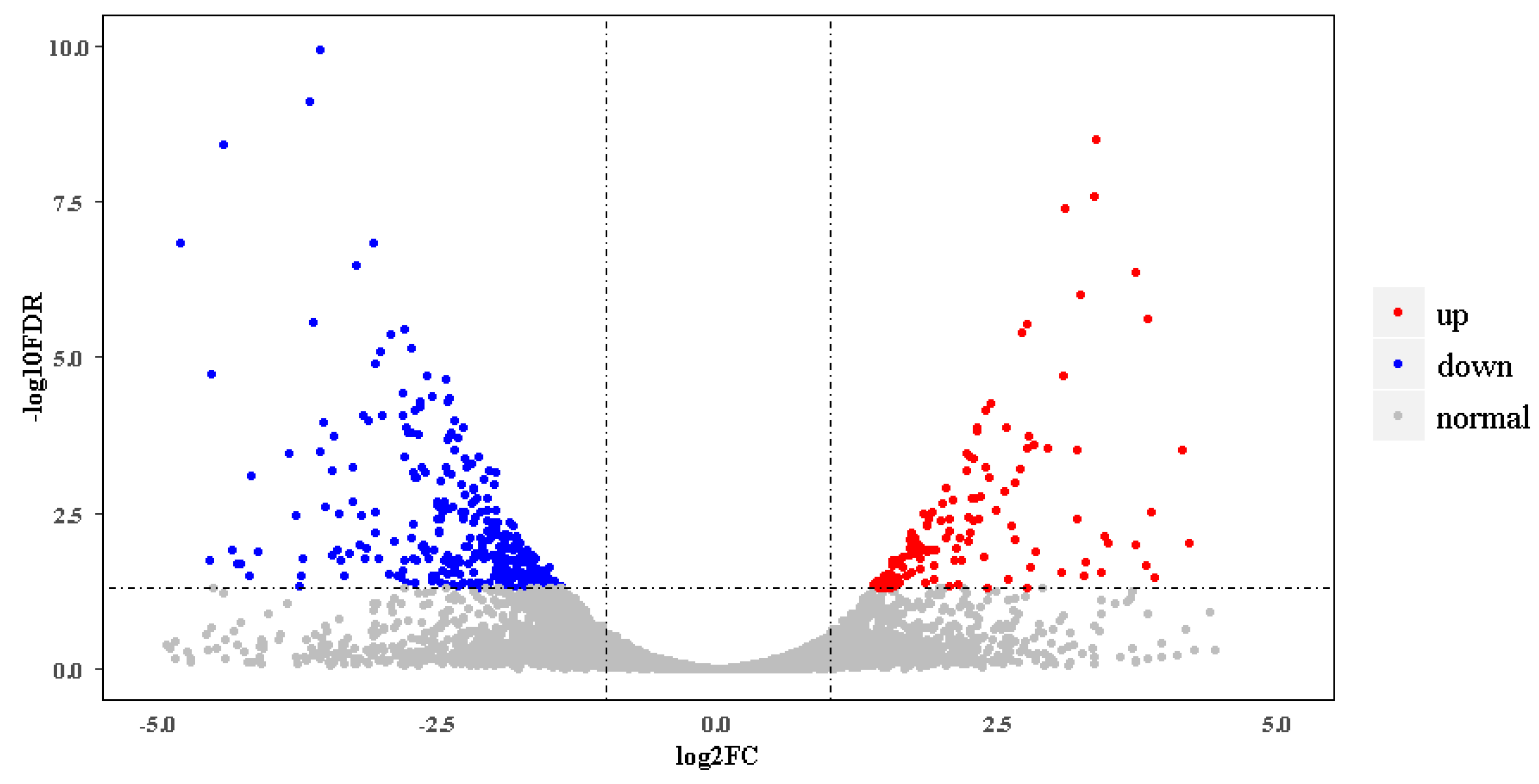 Biomolecules 10 00905 g002 Biomolecules 10 00905 g002