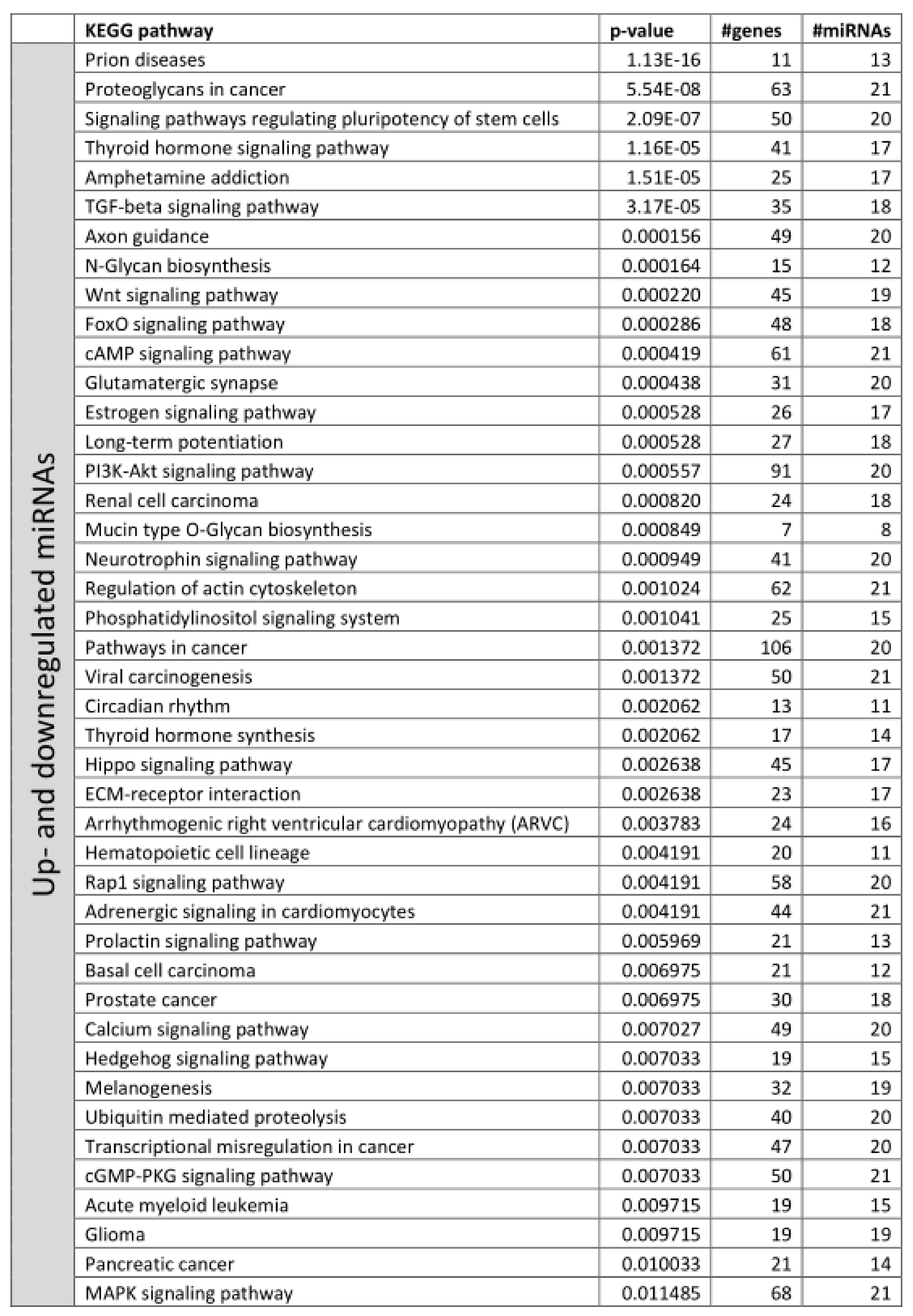 Biomolecules 10 00908 g0a2c