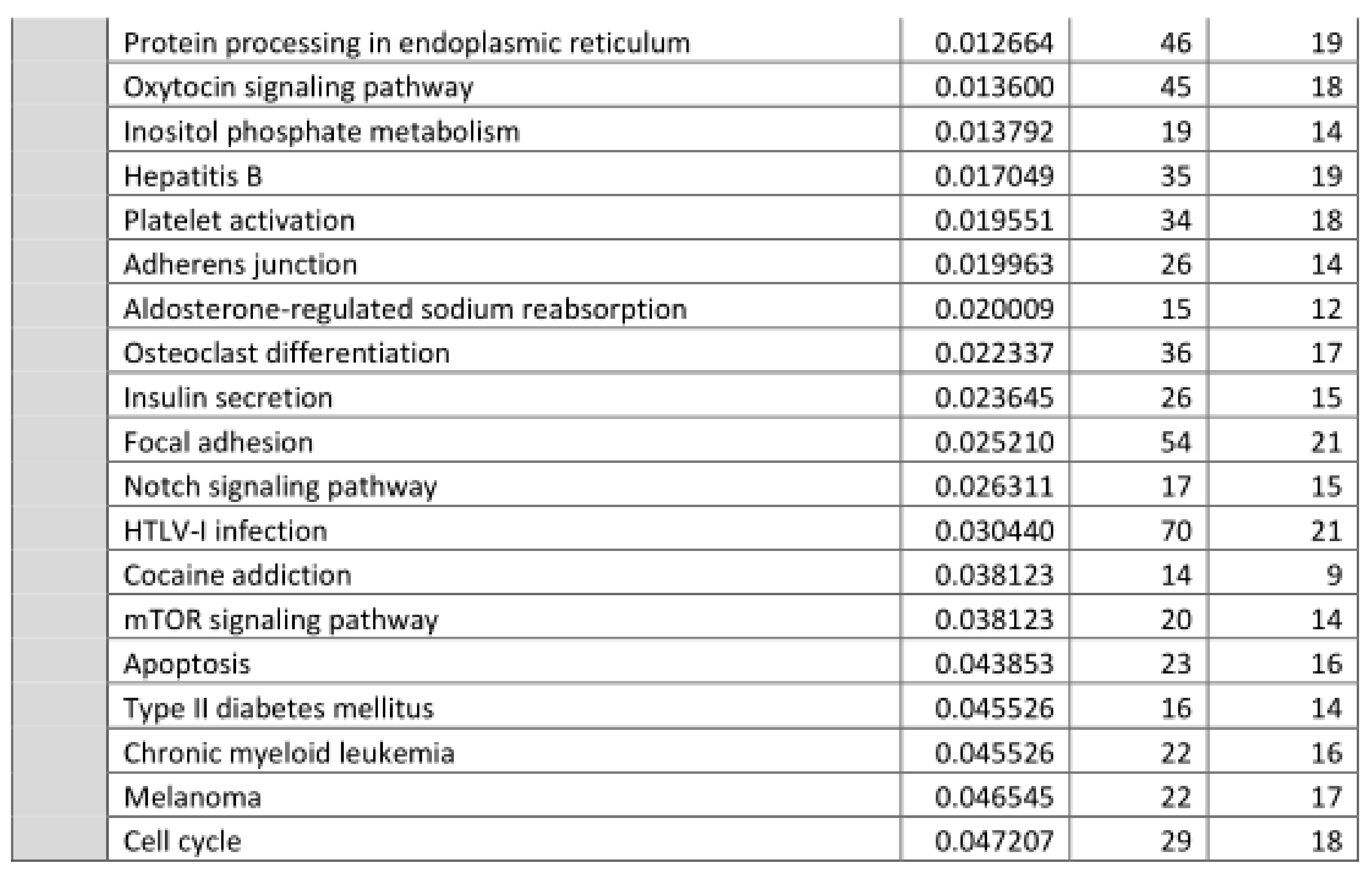 Biomolecules 10 00908 g0a2d
