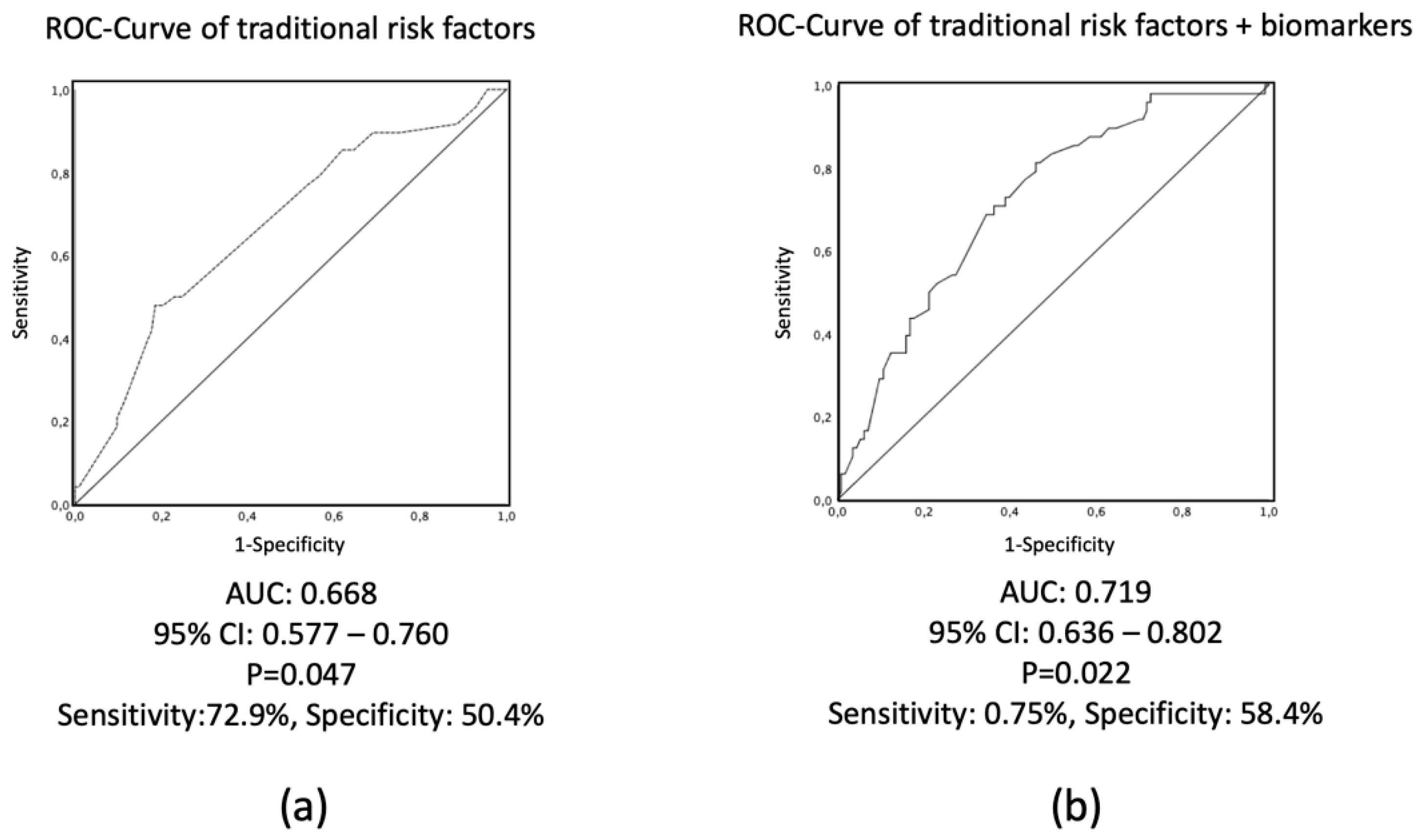 Biomolecules 10 00909 g003 Biomolecules 10 00909 g003