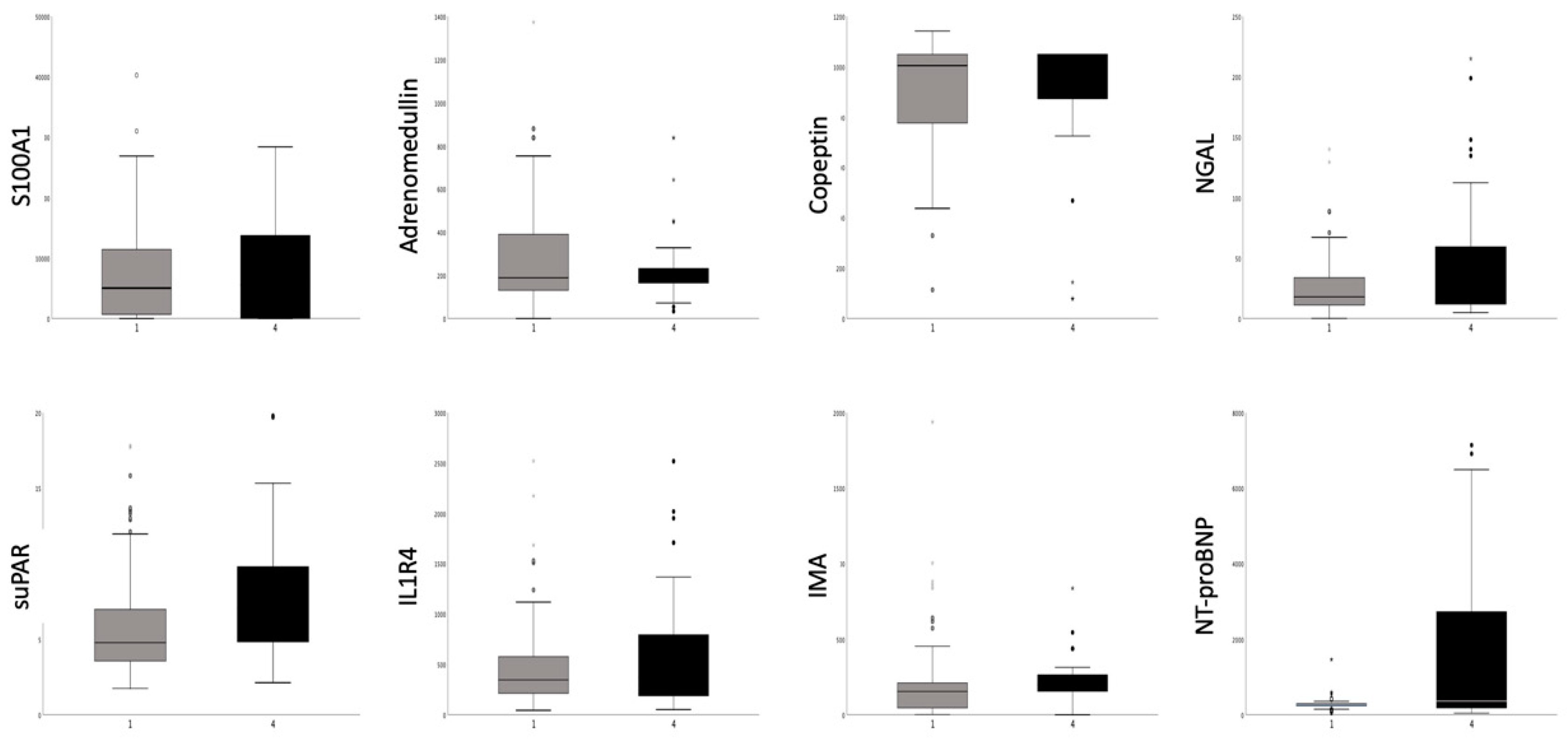 Biomolecules 10 00909 g004 Biomolecules 10 00909 g004