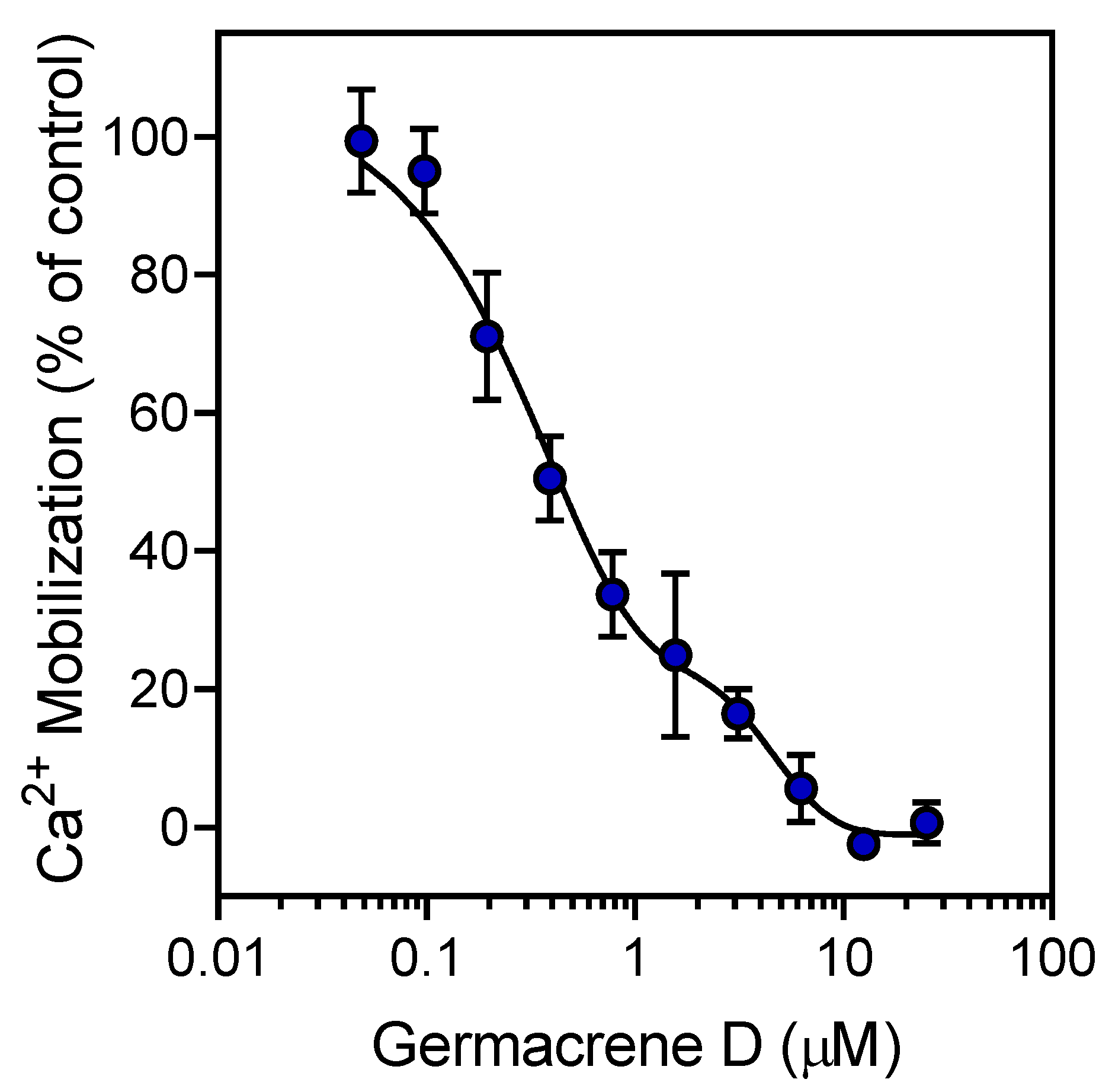 Biomolecules 10 00916 g003 Biomolecules 10 00916 g003