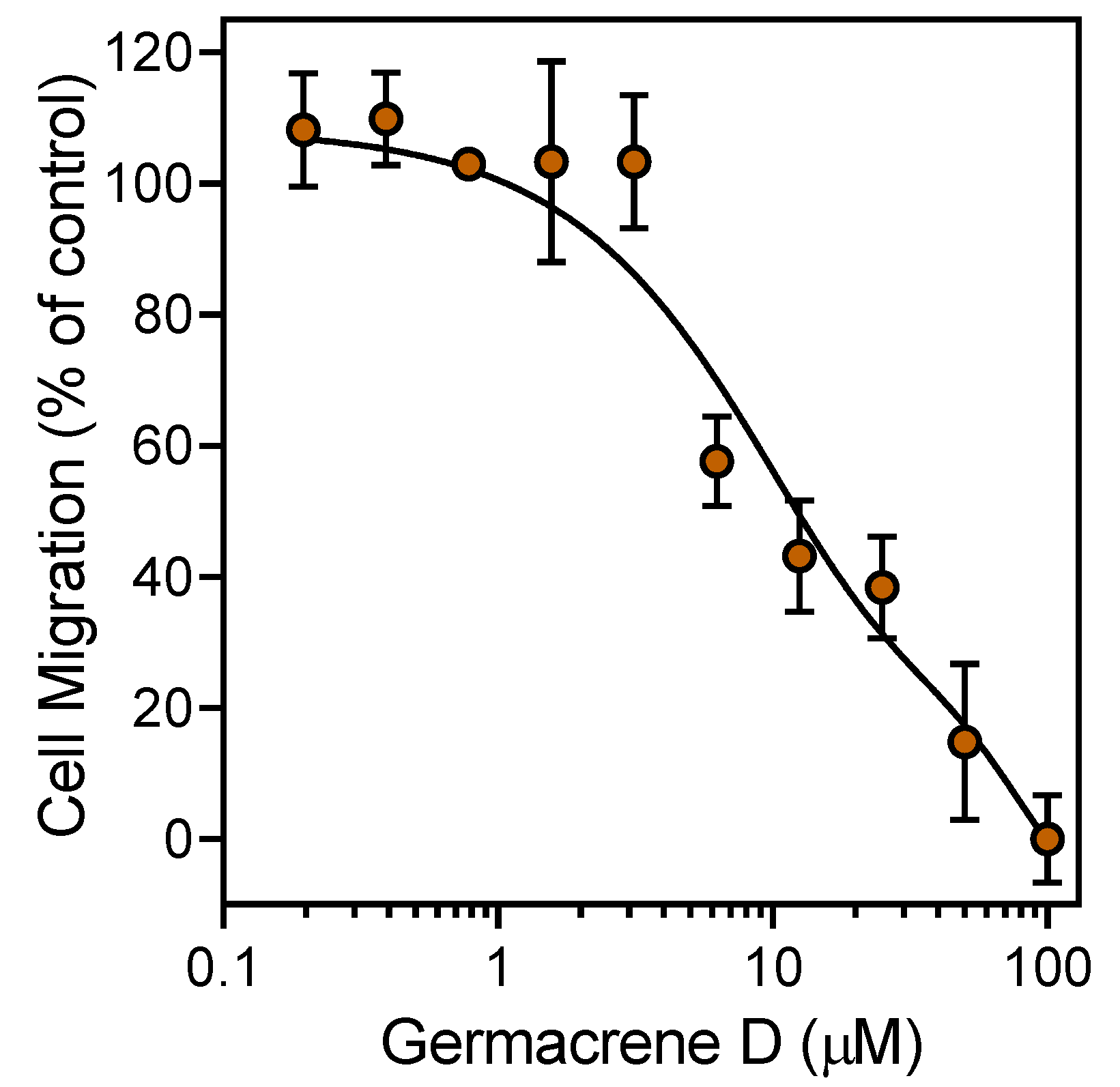 Biomolecules 10 00916 g005 Biomolecules 10 00916 g005