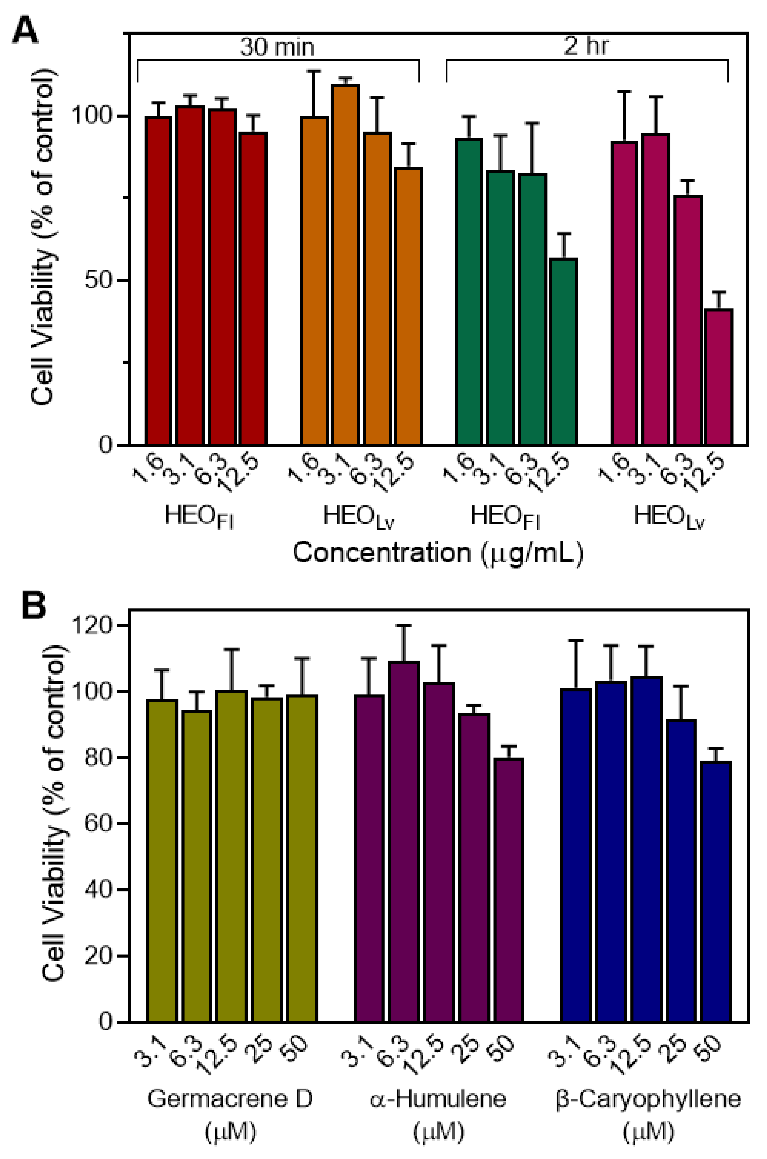 Biomolecules 10 00916 g007 Biomolecules 10 00916 g007
