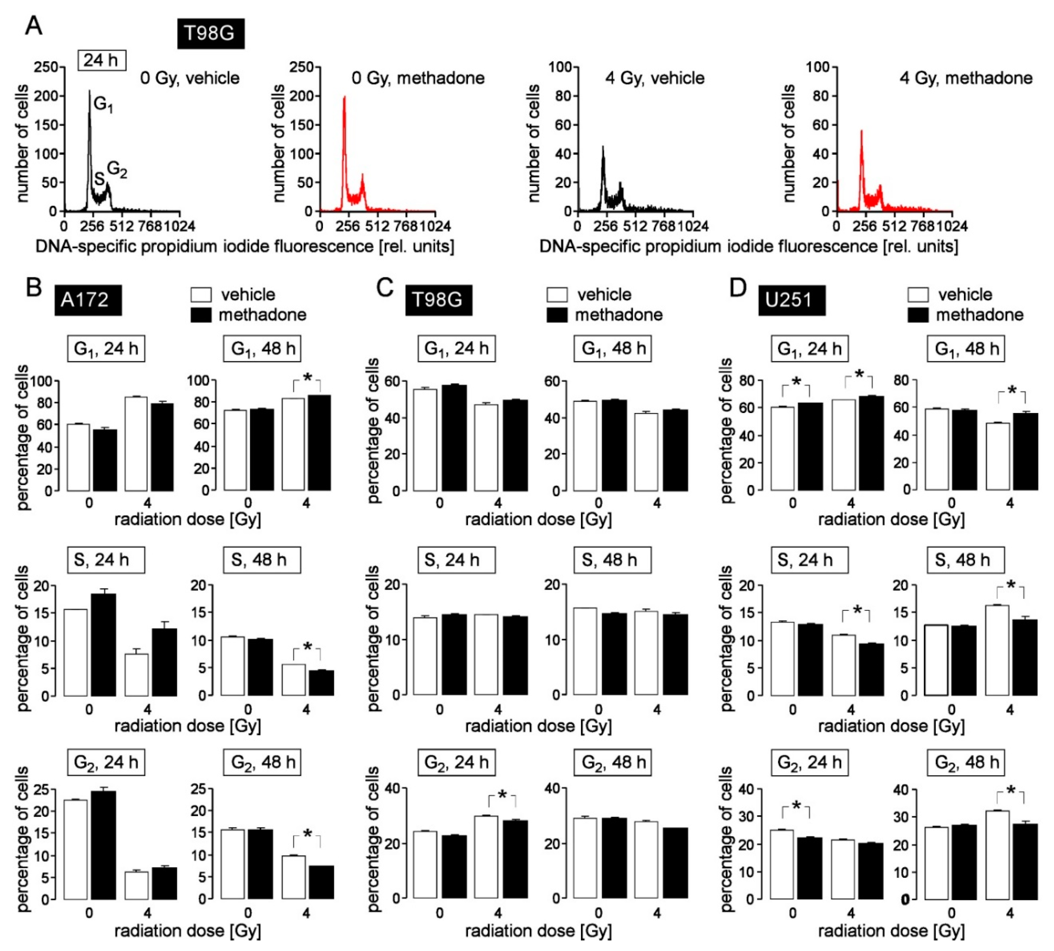 Biomolecules 10 00917 g003 Biomolecules 10 00917 g003
