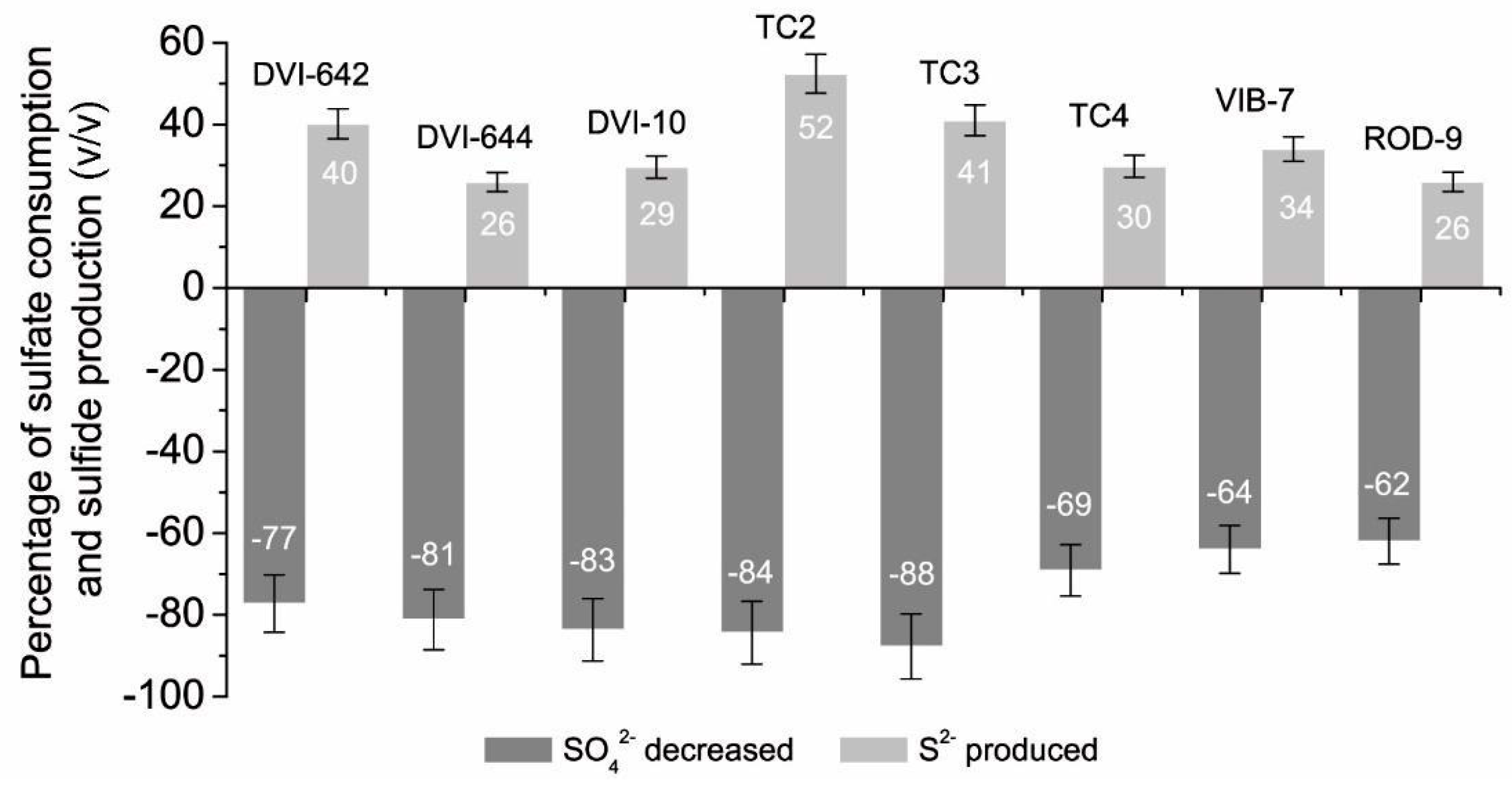 Biomolecules 10 00921 g001 Biomolecules 10 00921 g001