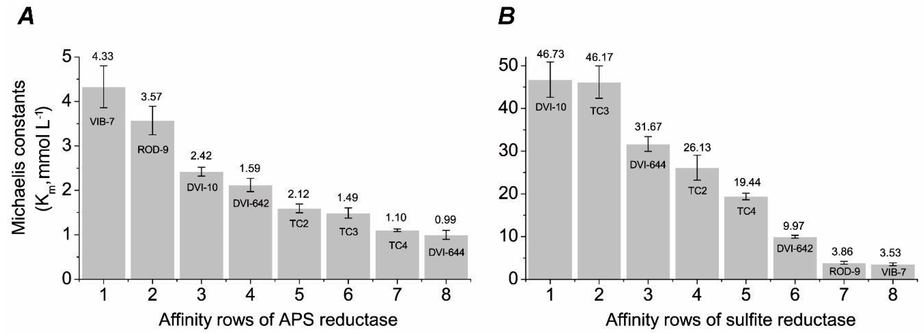Biomolecules 10 00921 g002 Biomolecules 10 00921 g002