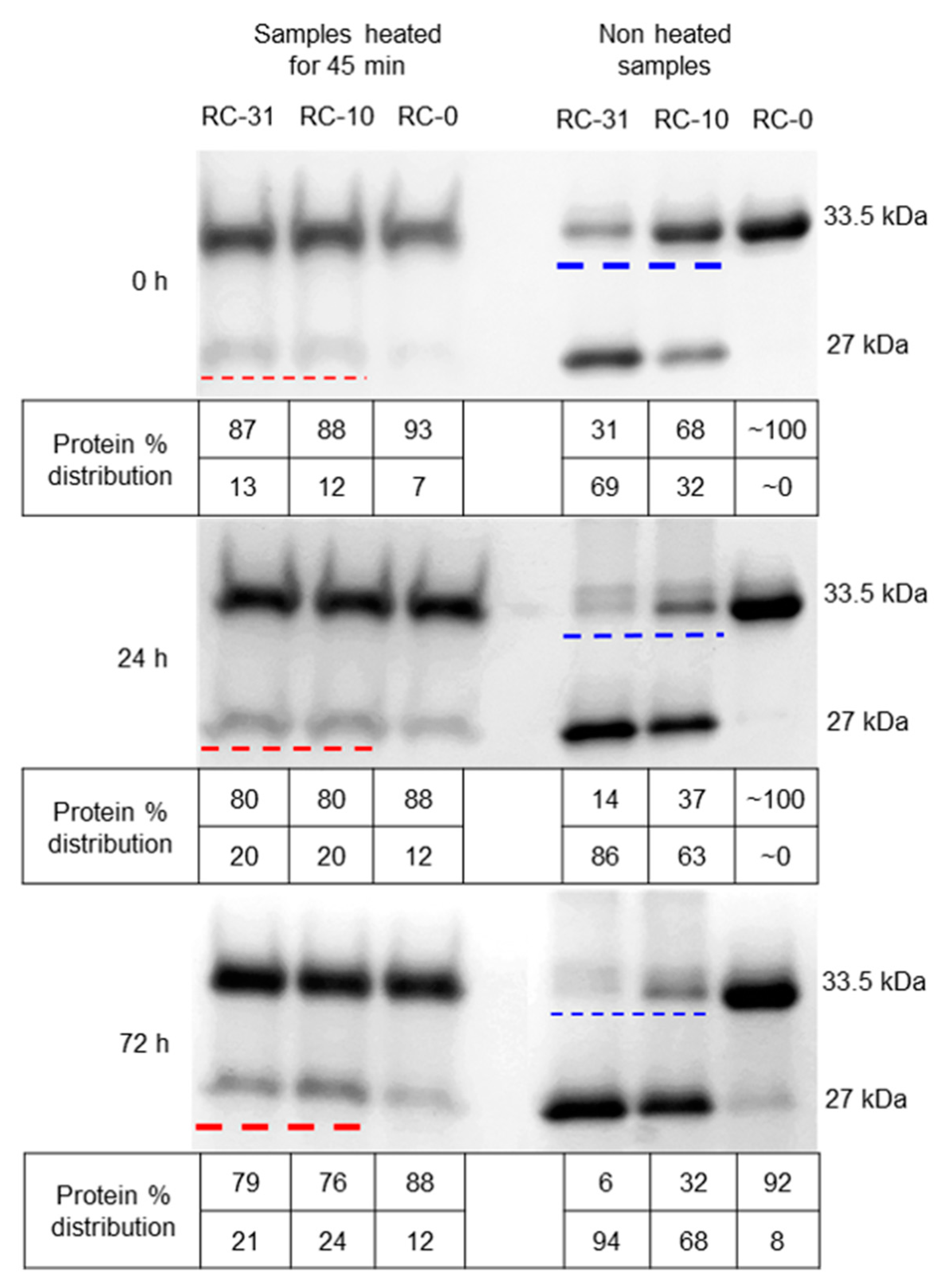 Biomolecules 10 00922 g002 Biomolecules 10 00922 g002