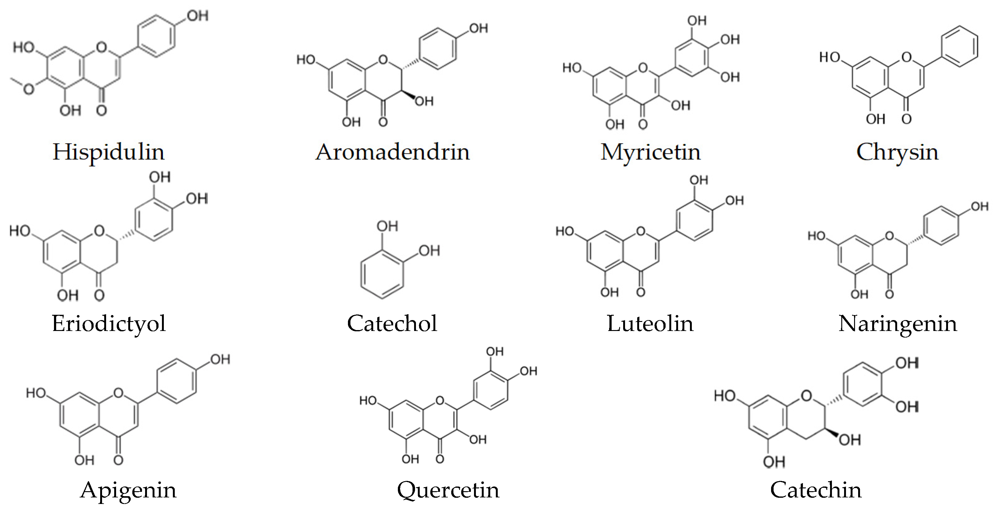 Biomolecules 10 00923 g006a Biomolecules 10 00923 g006a