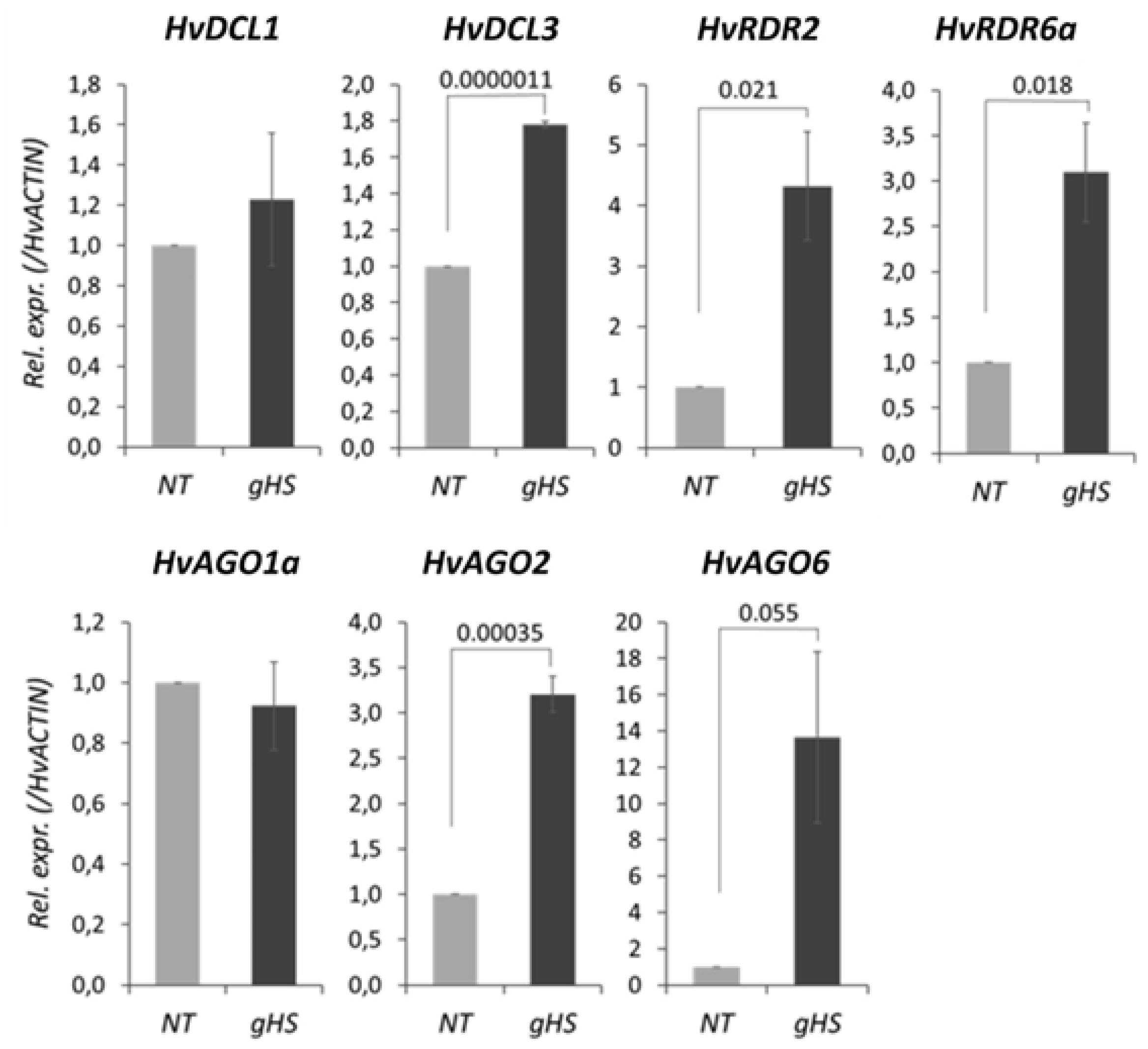 Biomolecules 10 00929 g010 Biomolecules 10 00929 g010