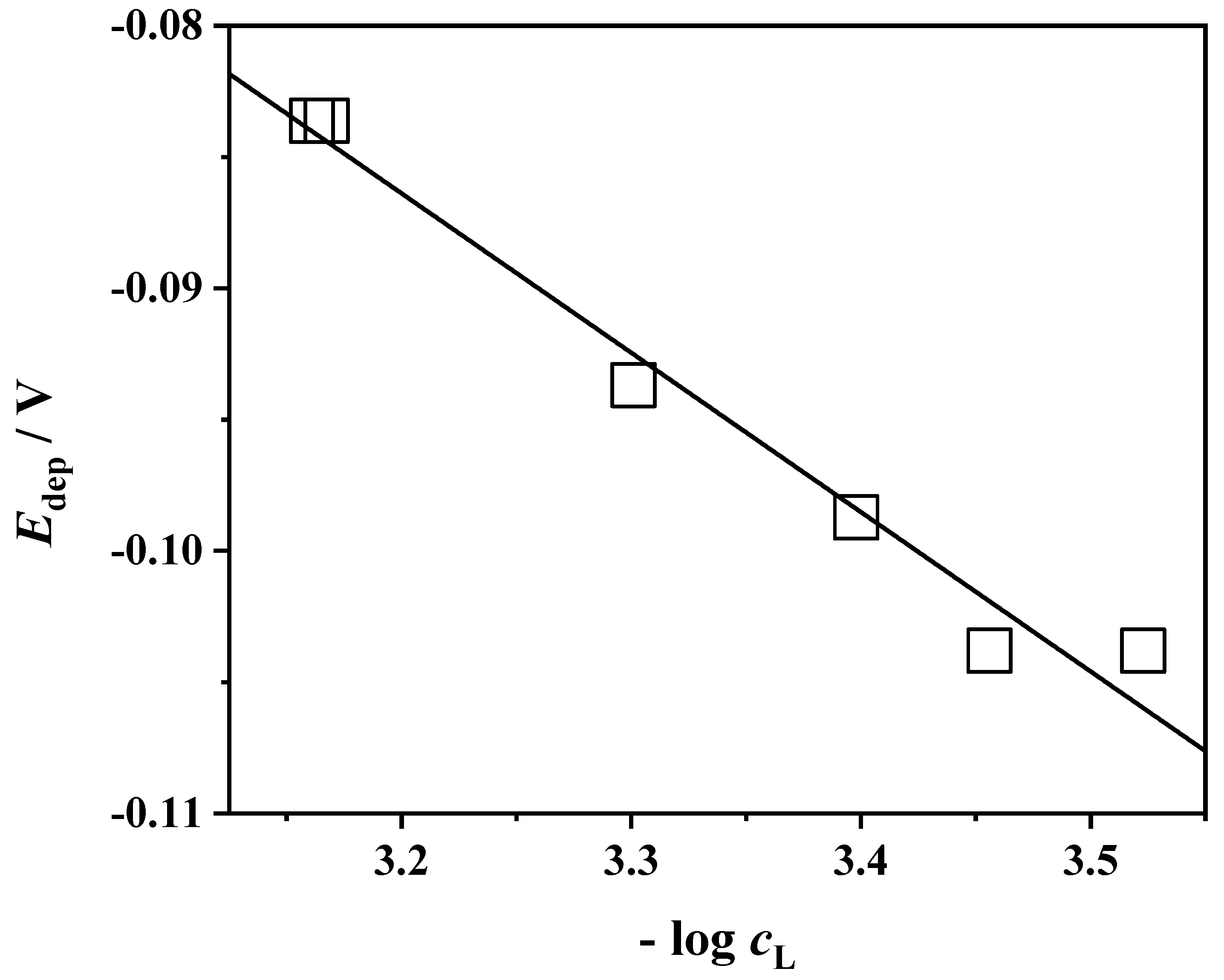 Biomolecules 10 00930 g005