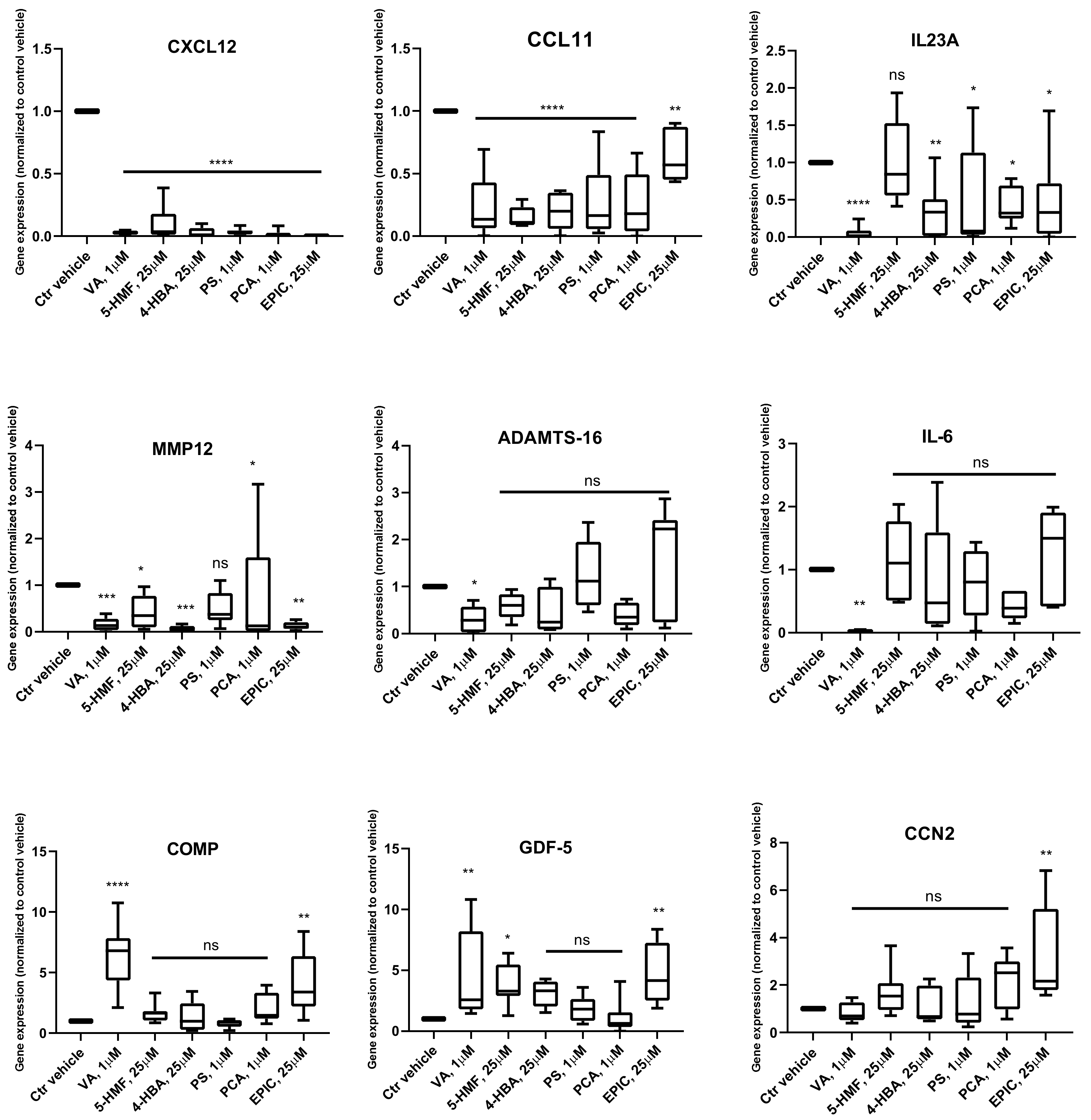 Biomolecules 10 00932 g001 Biomolecules 10 00932 g001