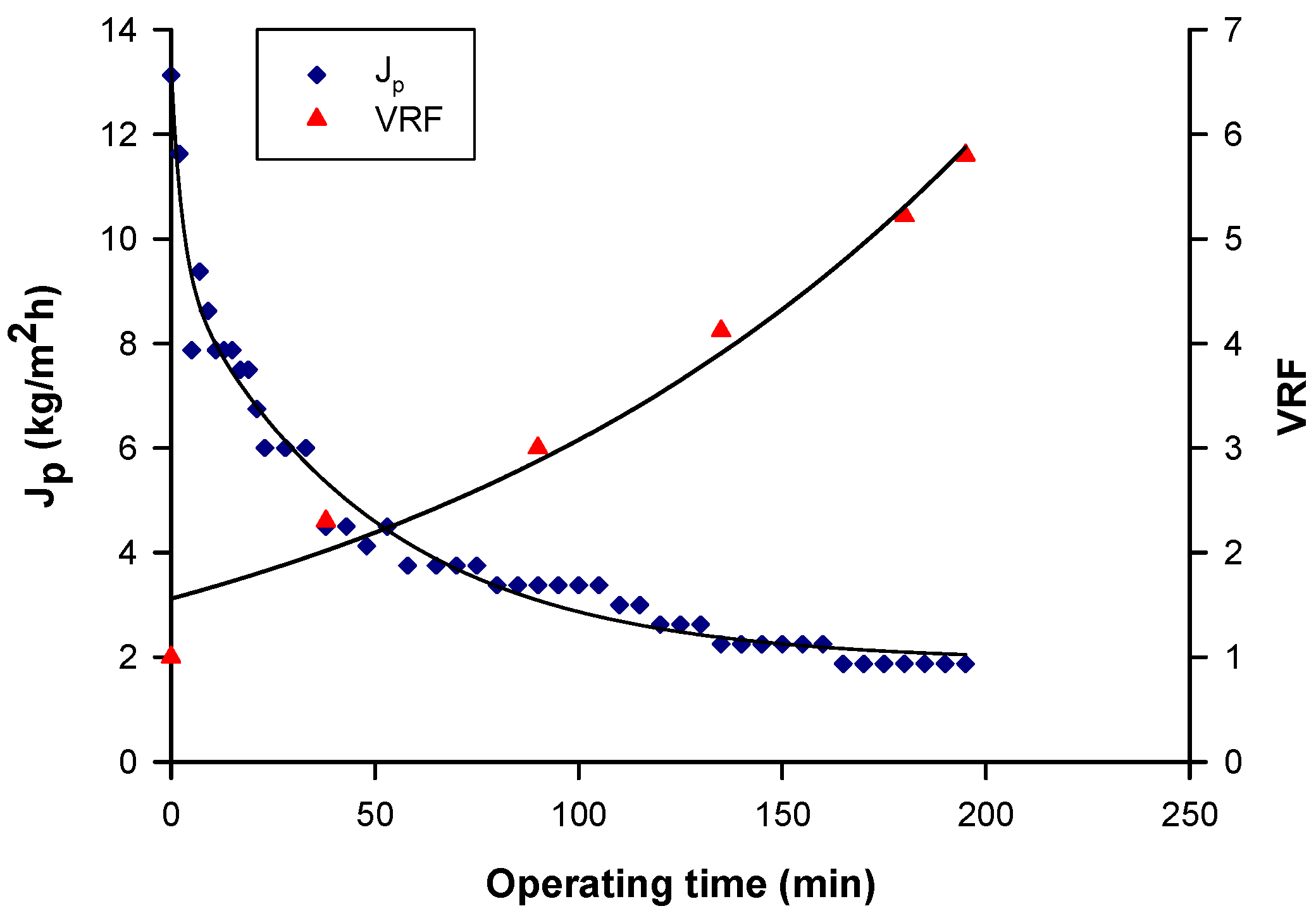 Biomolecules 10 00935 g005
