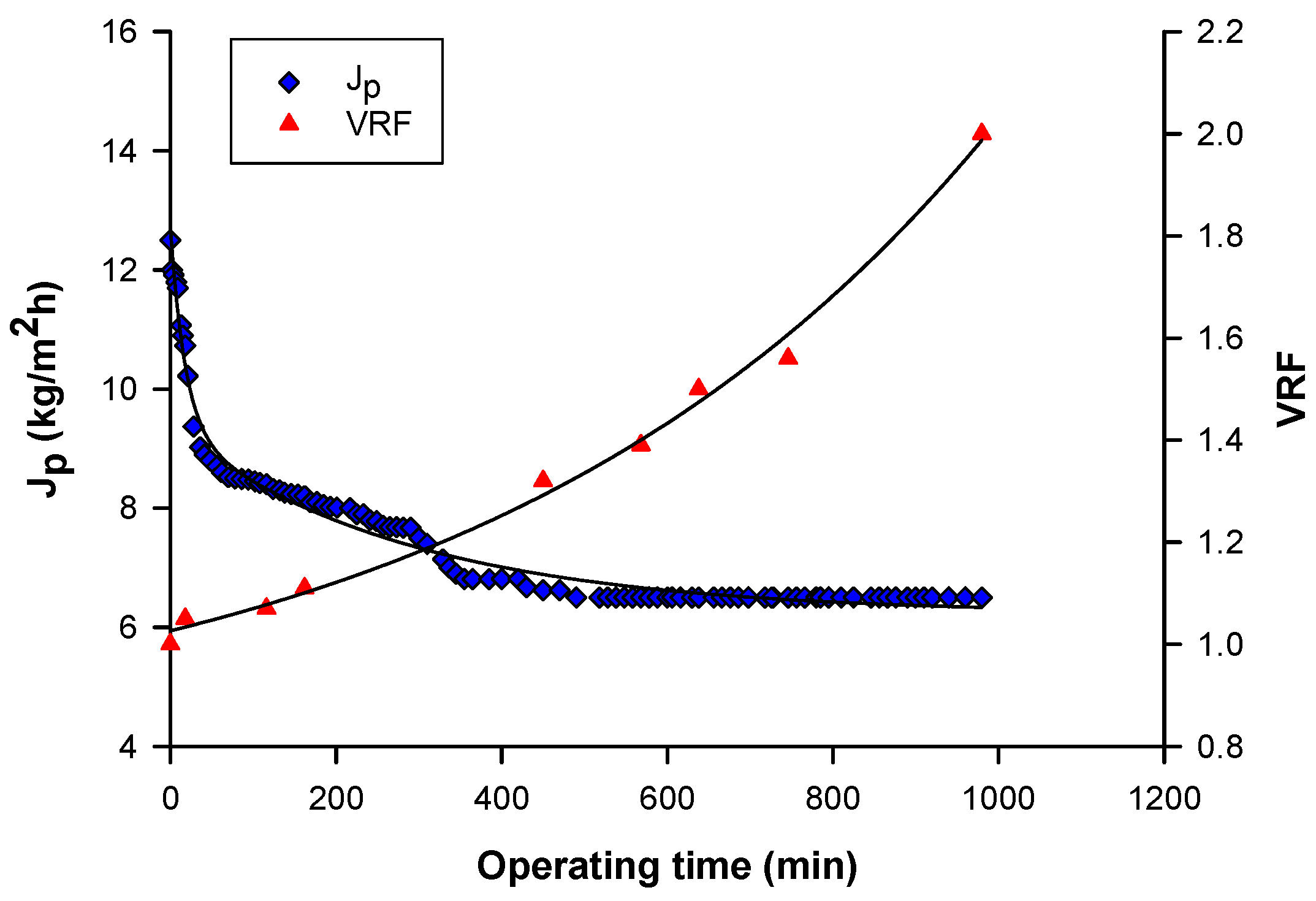 Biomolecules 10 00935 g009