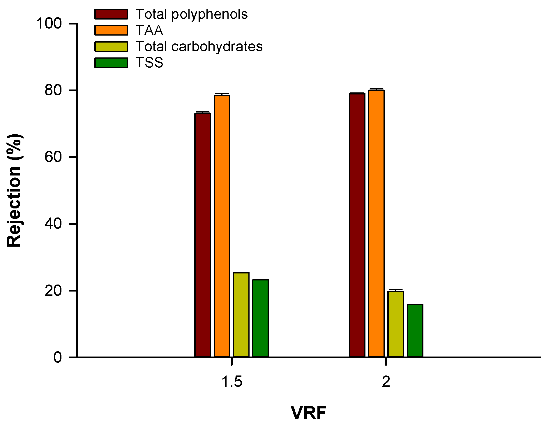 Biomolecules 10 00935 g010
