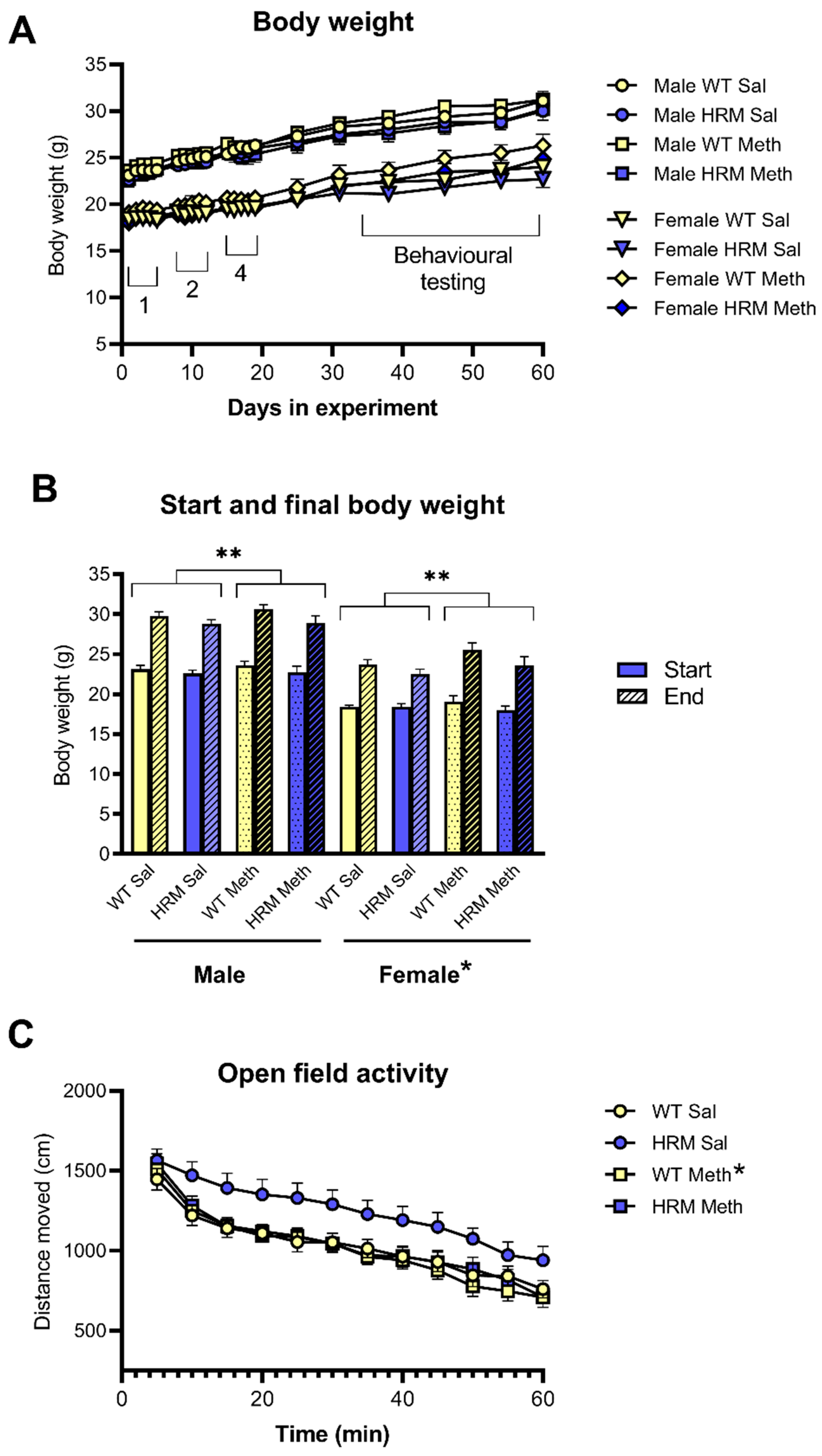 Biomolecules 10 00940 g001 Biomolecules 10 00940 g001