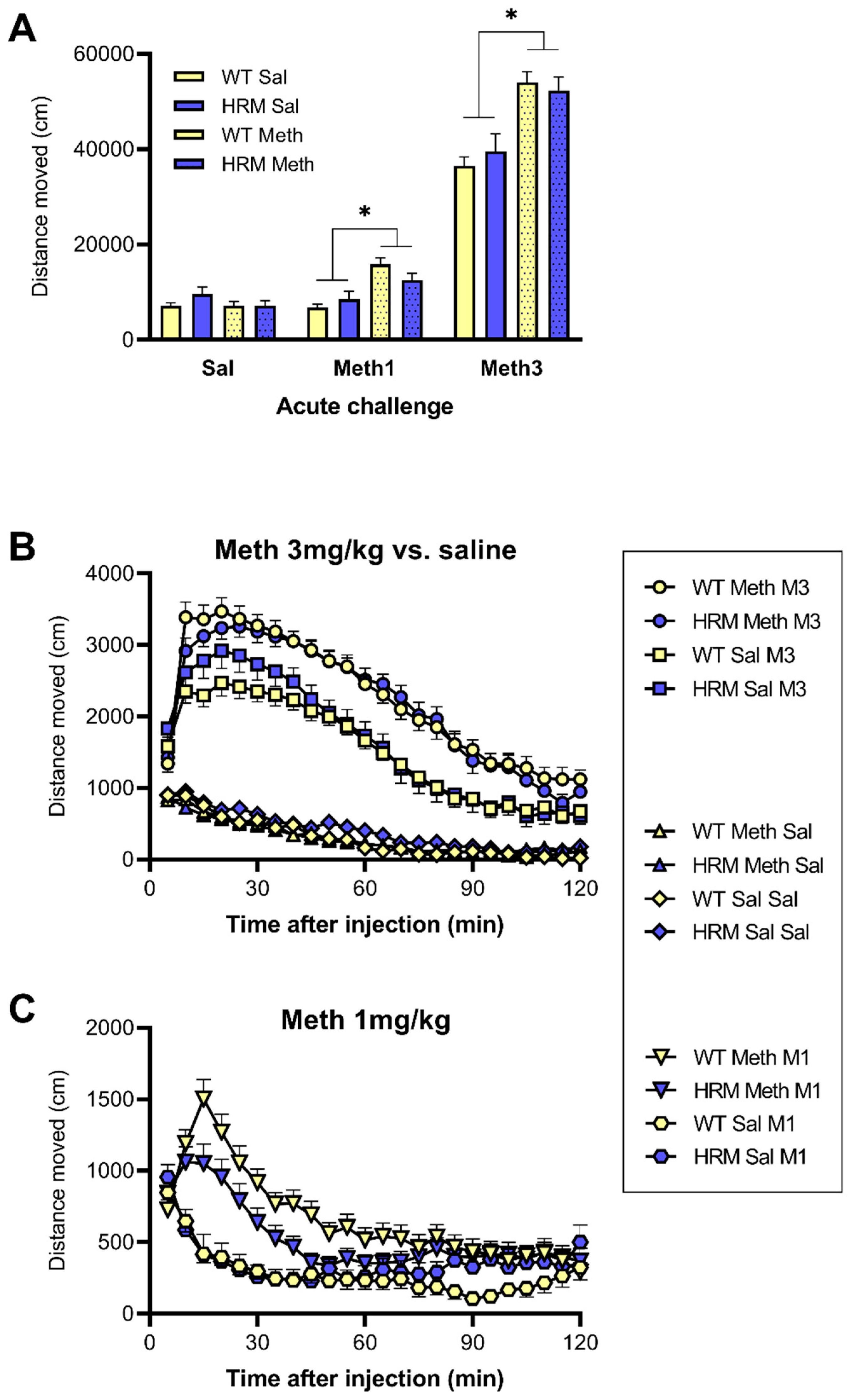 Biomolecules 10 00940 g002 Biomolecules 10 00940 g002