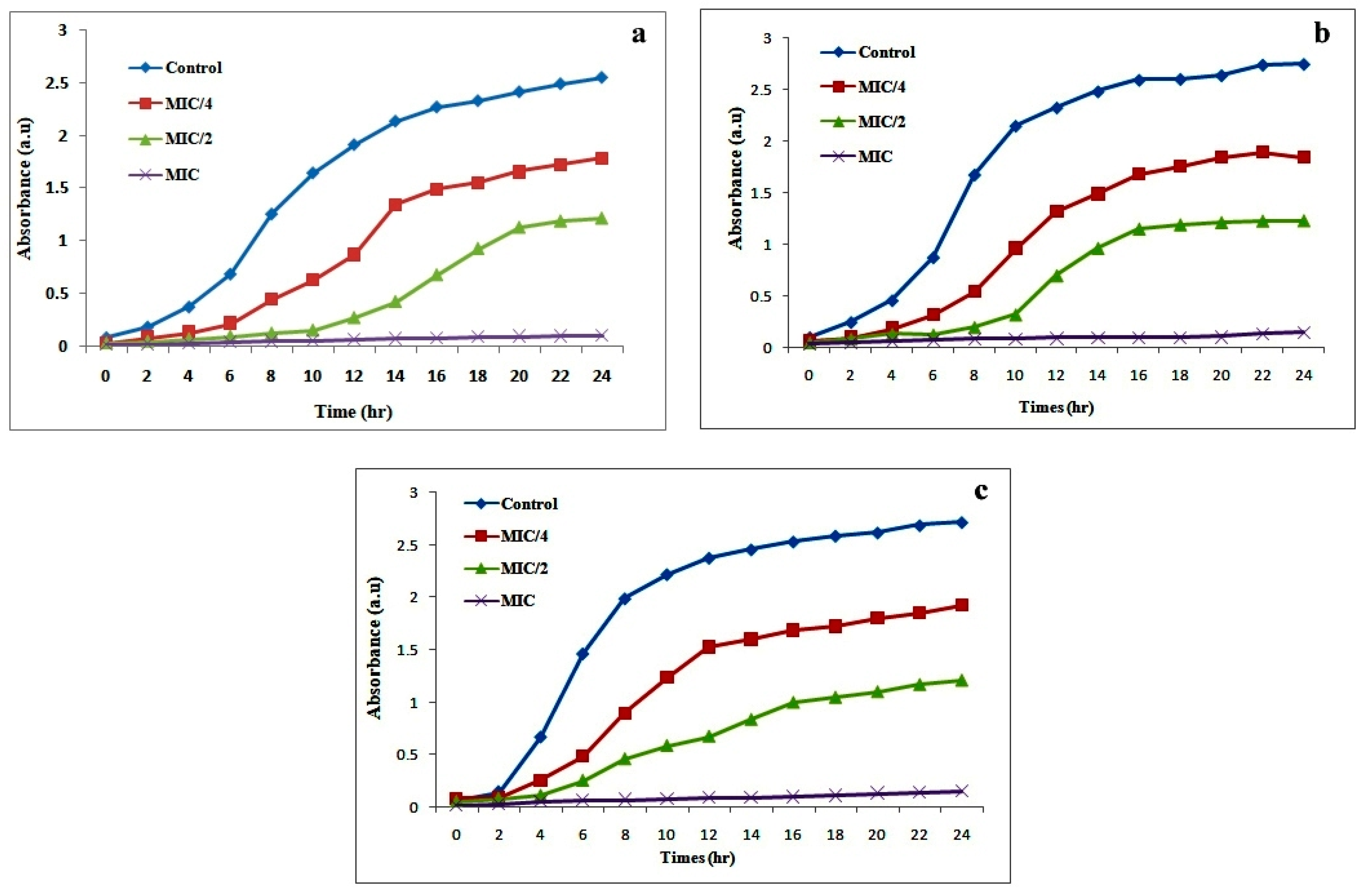 Biomolecules 10 00944 g008 Biomolecules 10 00944 g008