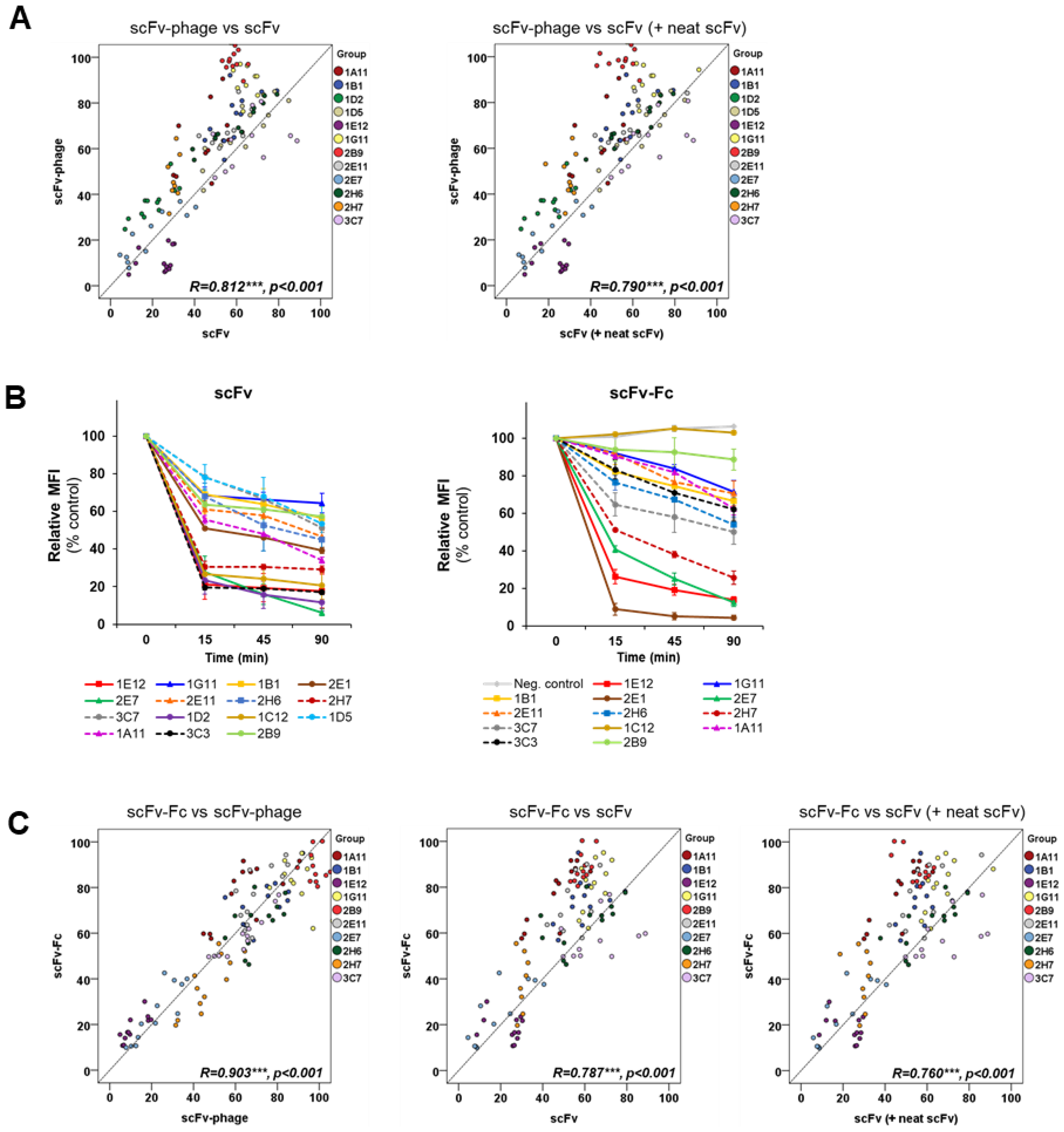 Biomolecules 10 00955 g004