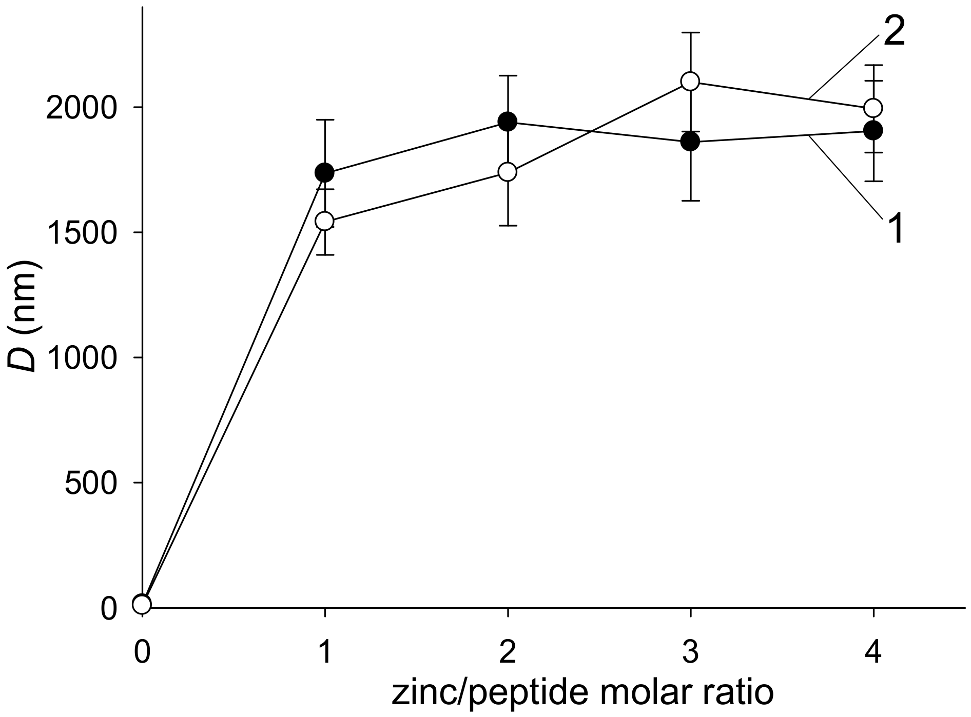 Biomolecules 10 00961 g002 Biomolecules 10 00961 g002