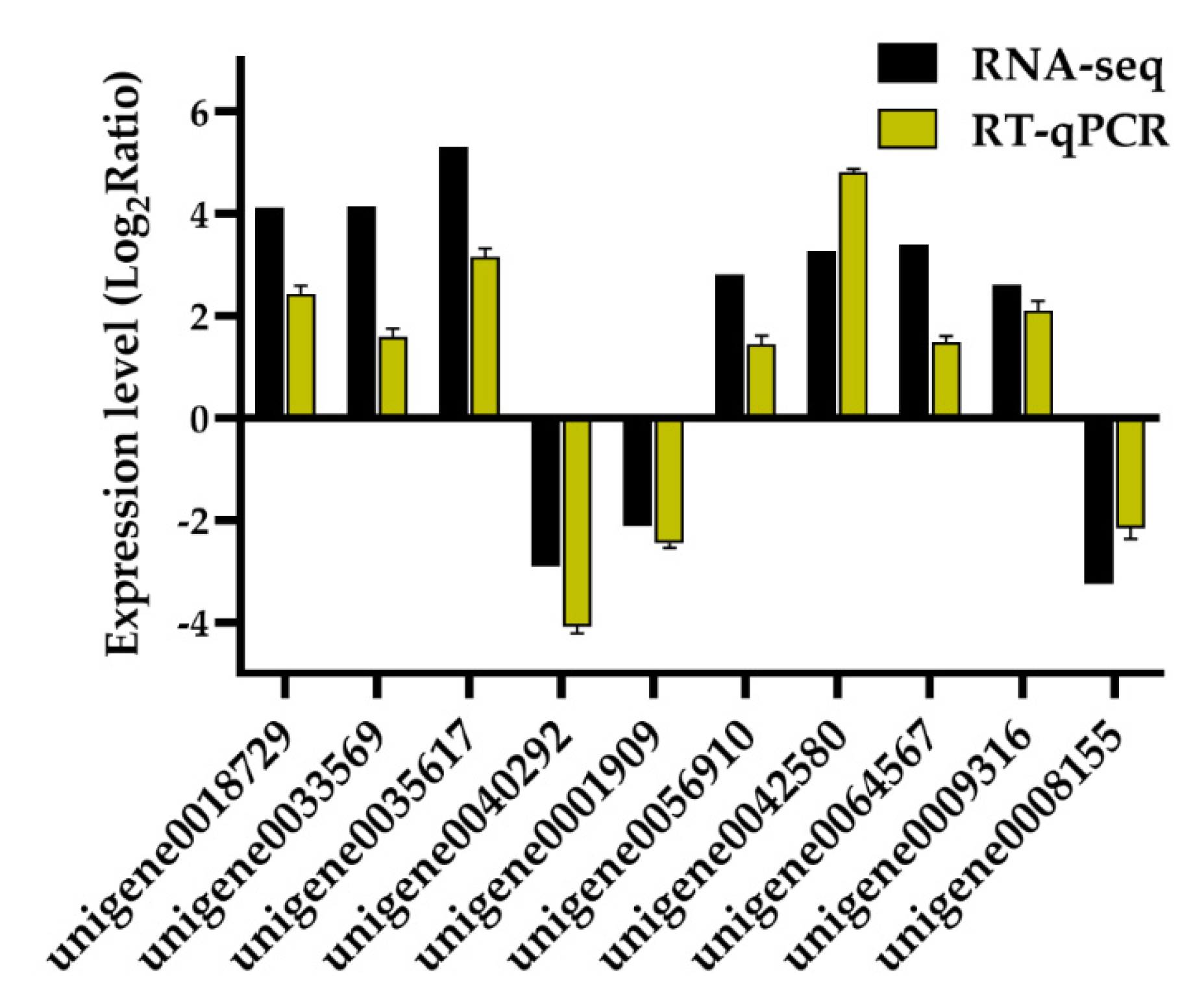 Biomolecules 10 00967 g002 Biomolecules 10 00967 g002