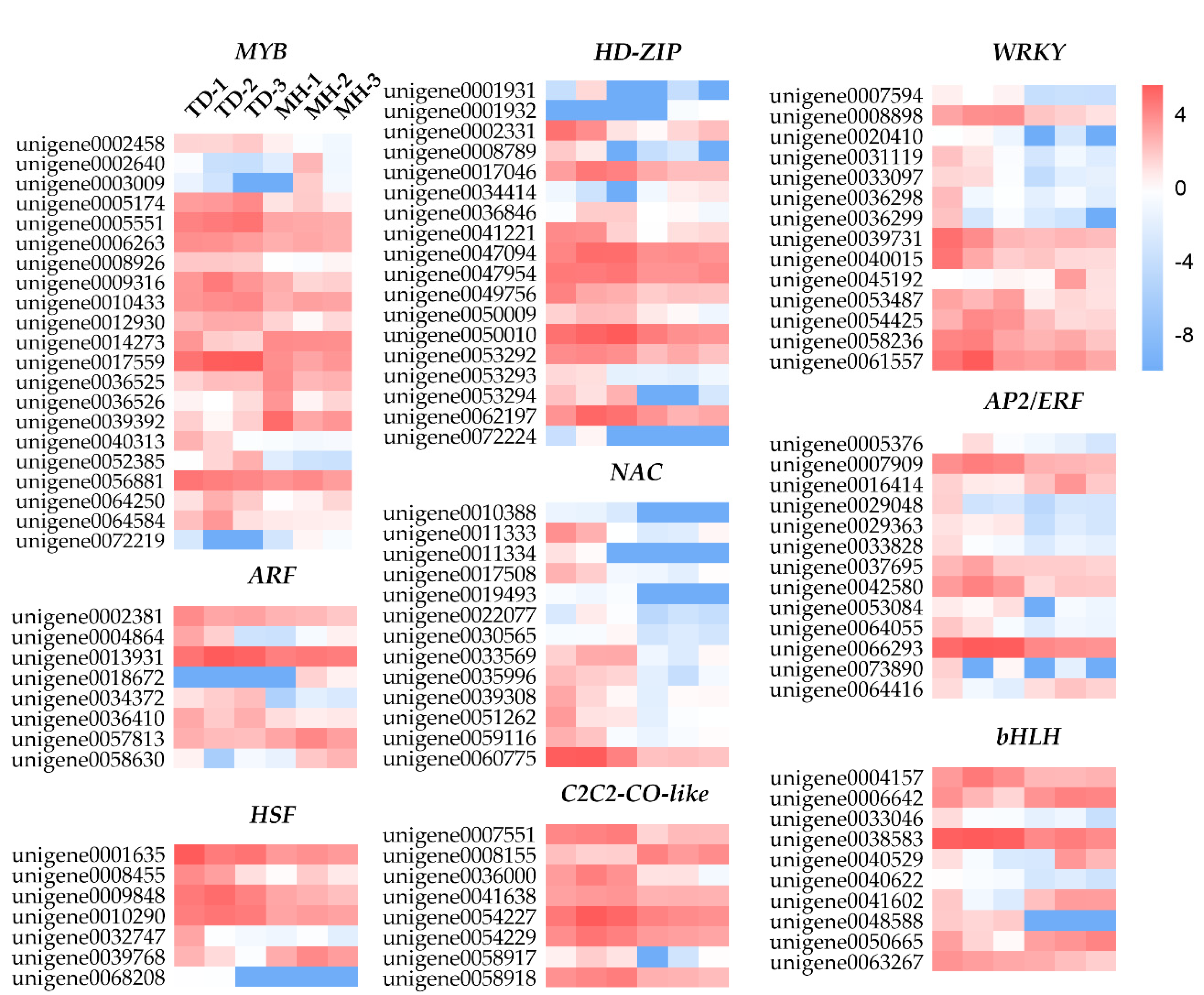 Biomolecules 10 00967 g009 Biomolecules 10 00967 g009