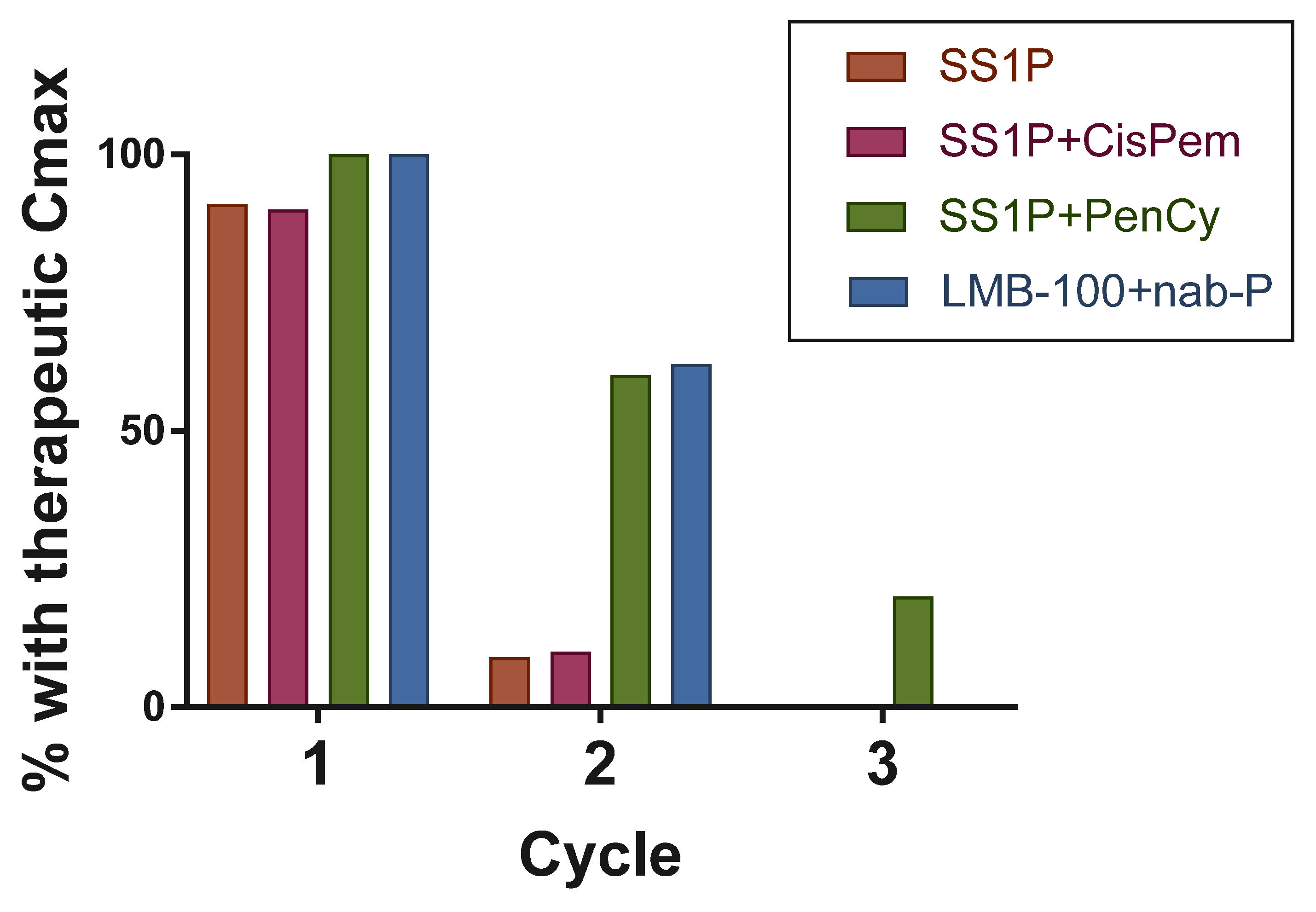 Biomolecules 10 00973 g002 Biomolecules 10 00973 g002