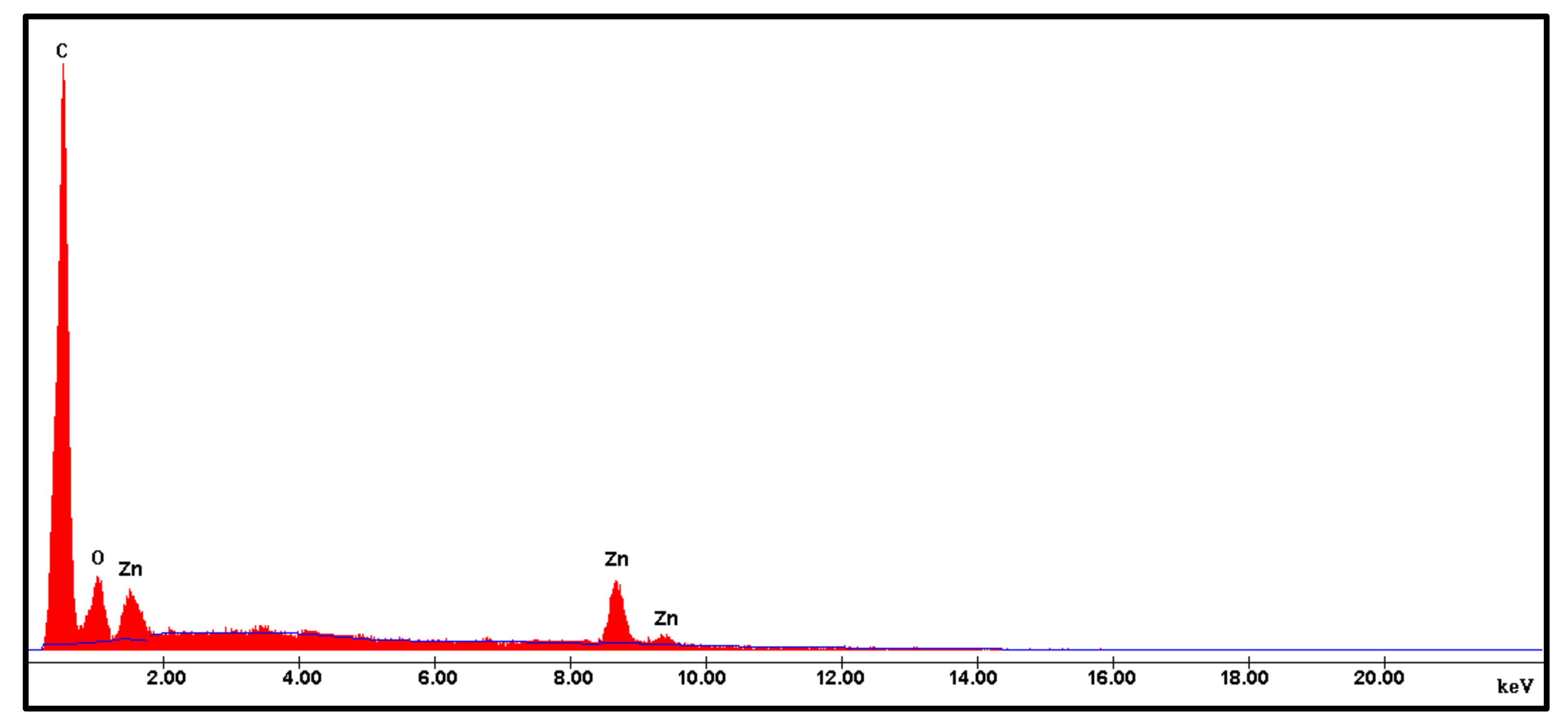 Biomolecules 10 00982 g003 Biomolecules 10 00982 g003