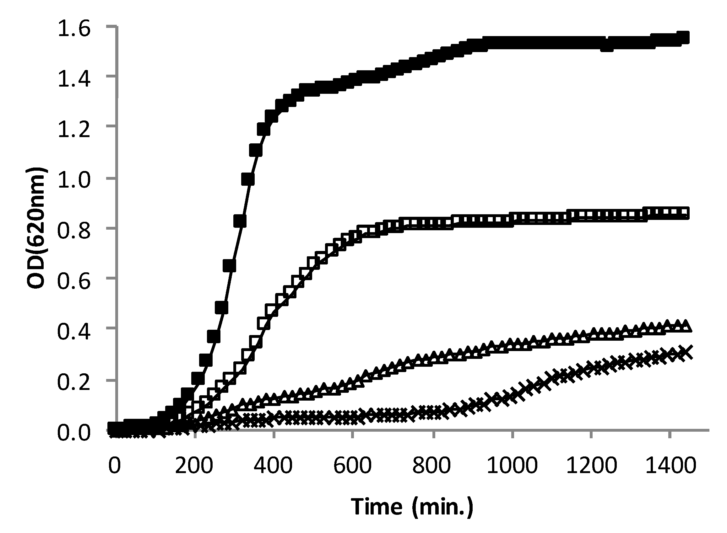 Biomolecules 10 00983 g001 Biomolecules 10 00983 g001
