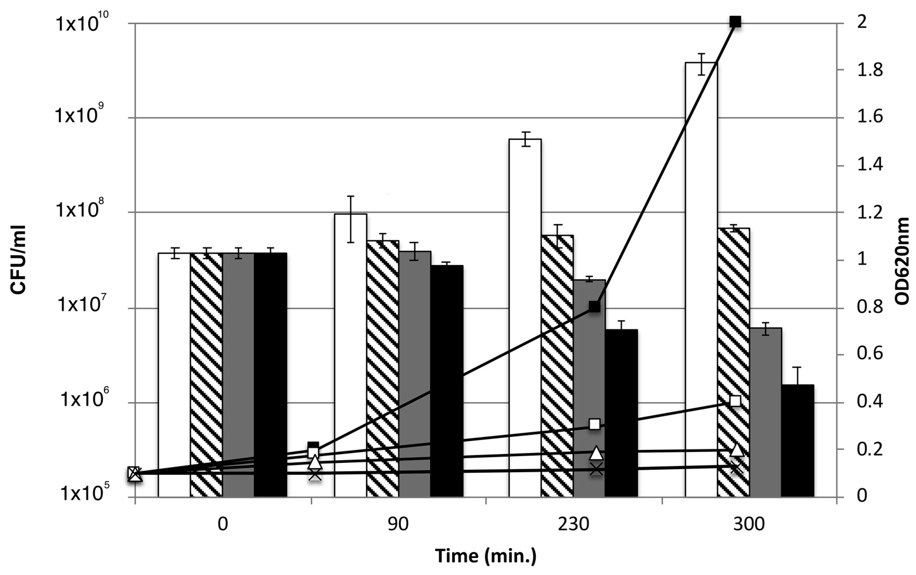 Biomolecules 10 00983 g002 Biomolecules 10 00983 g002