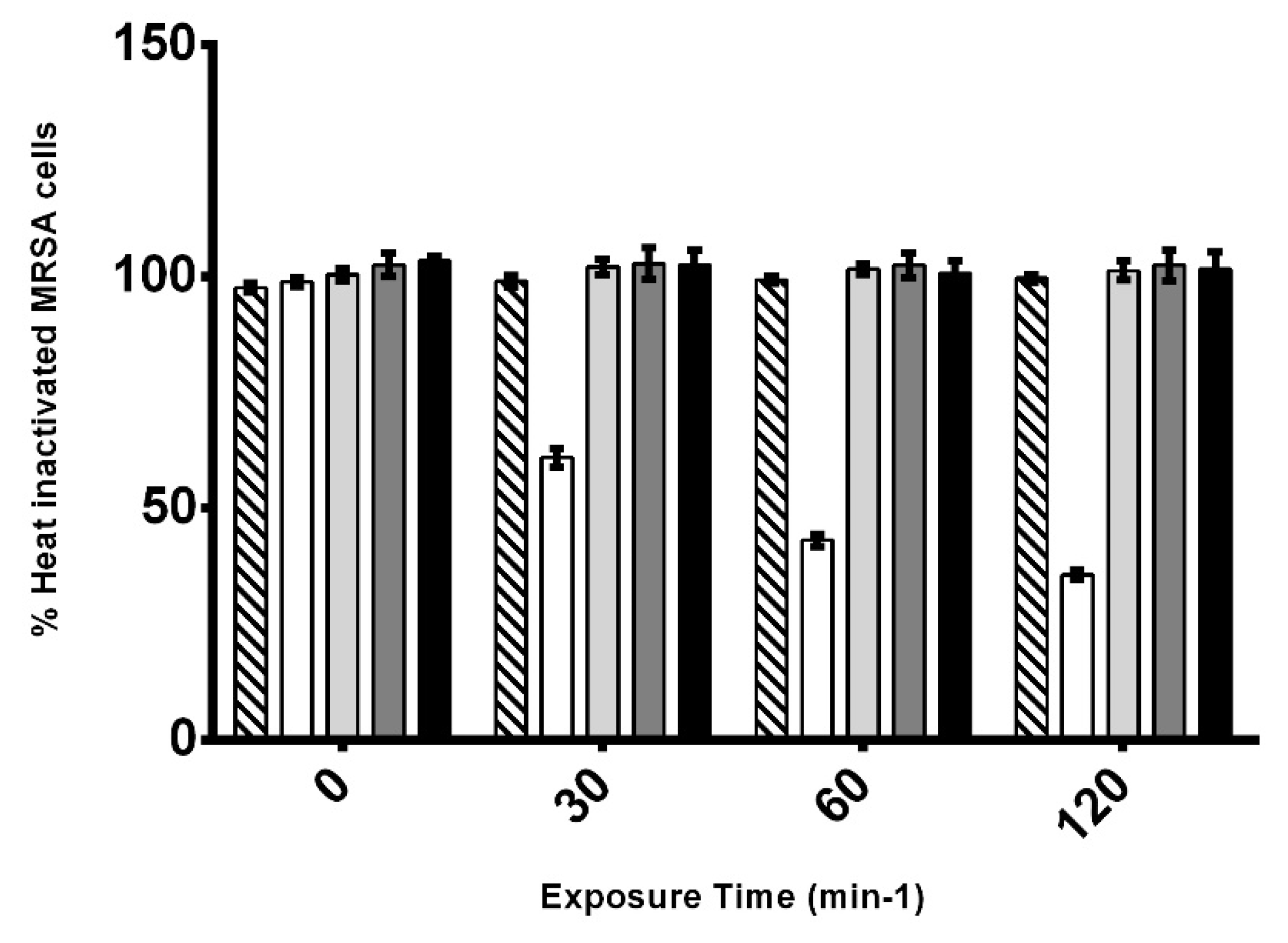 Biomolecules 10 00983 g004 Biomolecules 10 00983 g004