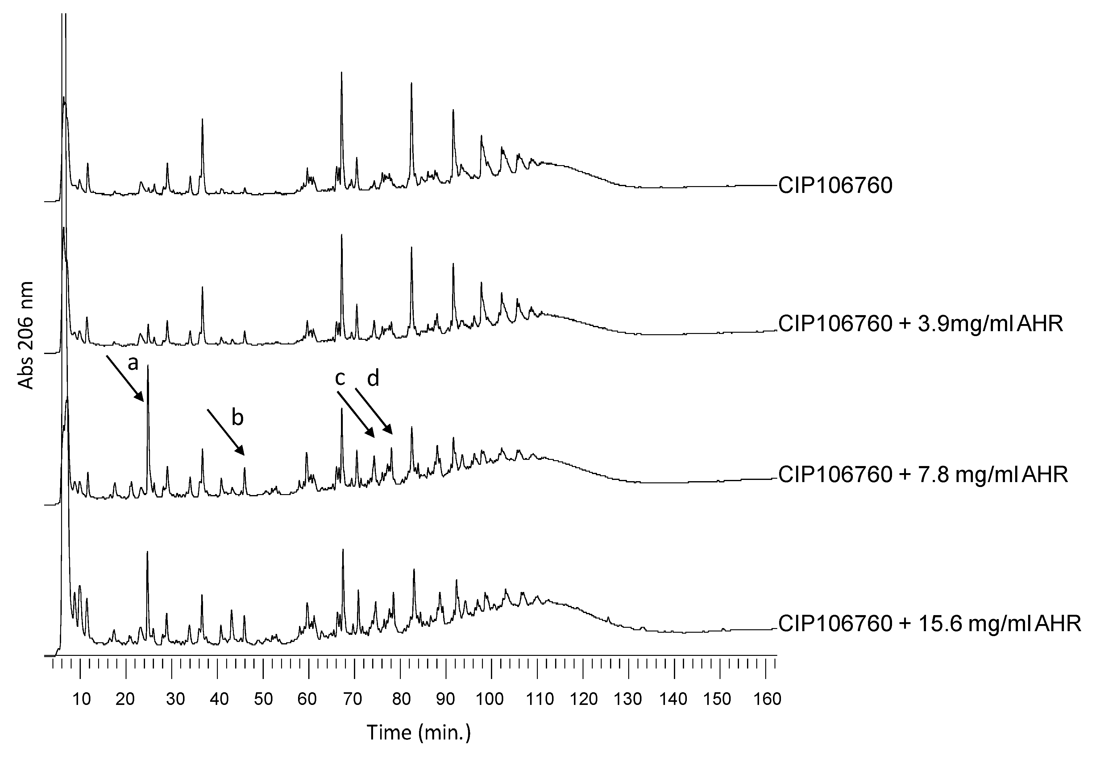 Biomolecules 10 00983 g006 Biomolecules 10 00983 g006