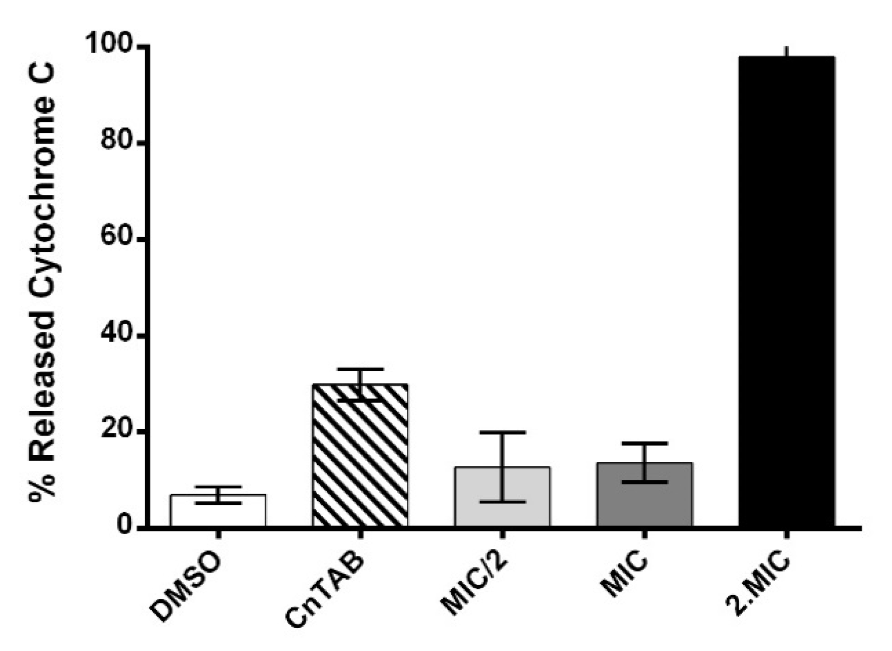 Biomolecules 10 00983 g007 Biomolecules 10 00983 g007