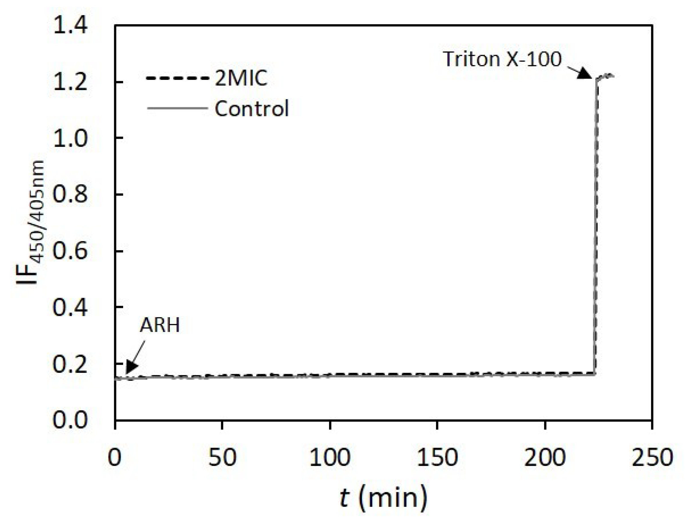 Biomolecules 10 00983 g009 Biomolecules 10 00983 g009