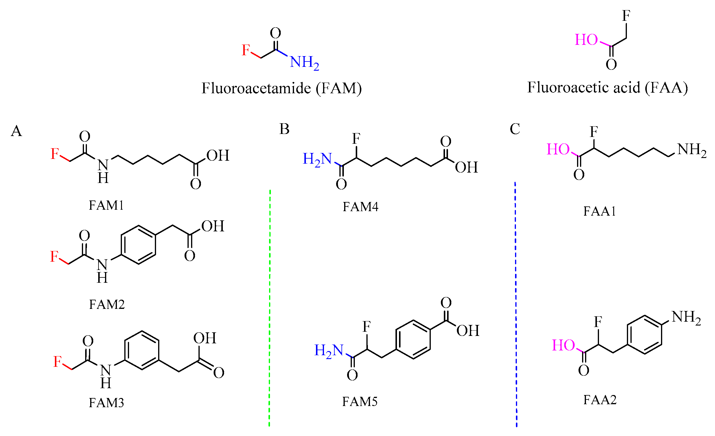 Biomolecules 10 00986 g001 Biomolecules 10 00986 g001