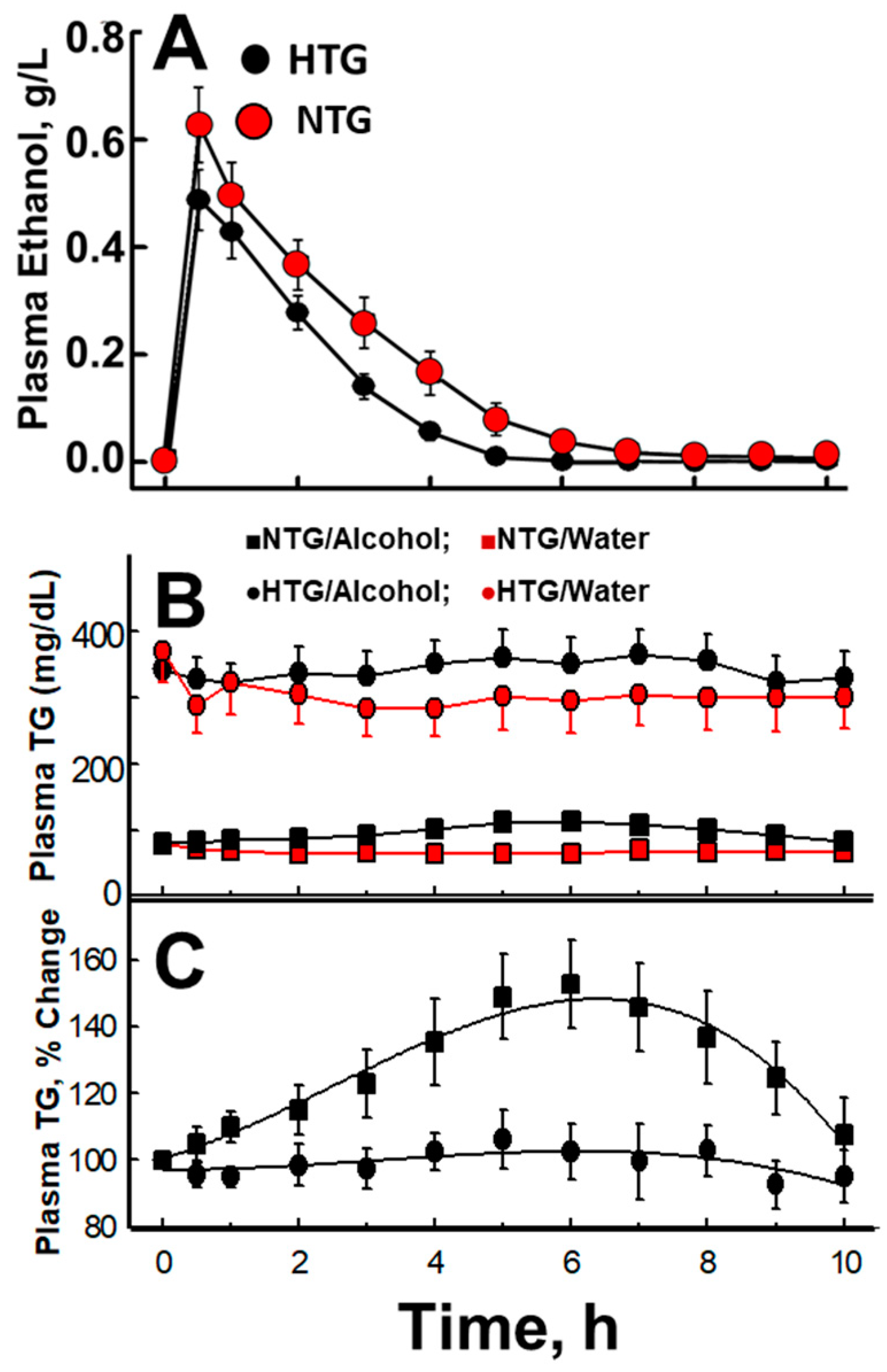 Biomolecules 10 00987 g002 Biomolecules 10 00987 g002