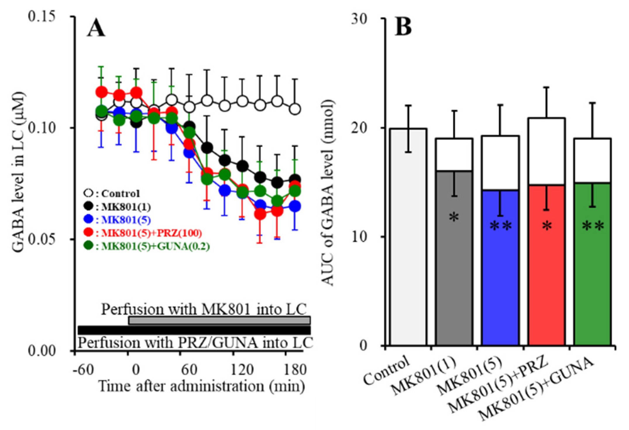 Biomolecules 10 00990 g003 Biomolecules 10 00990 g003