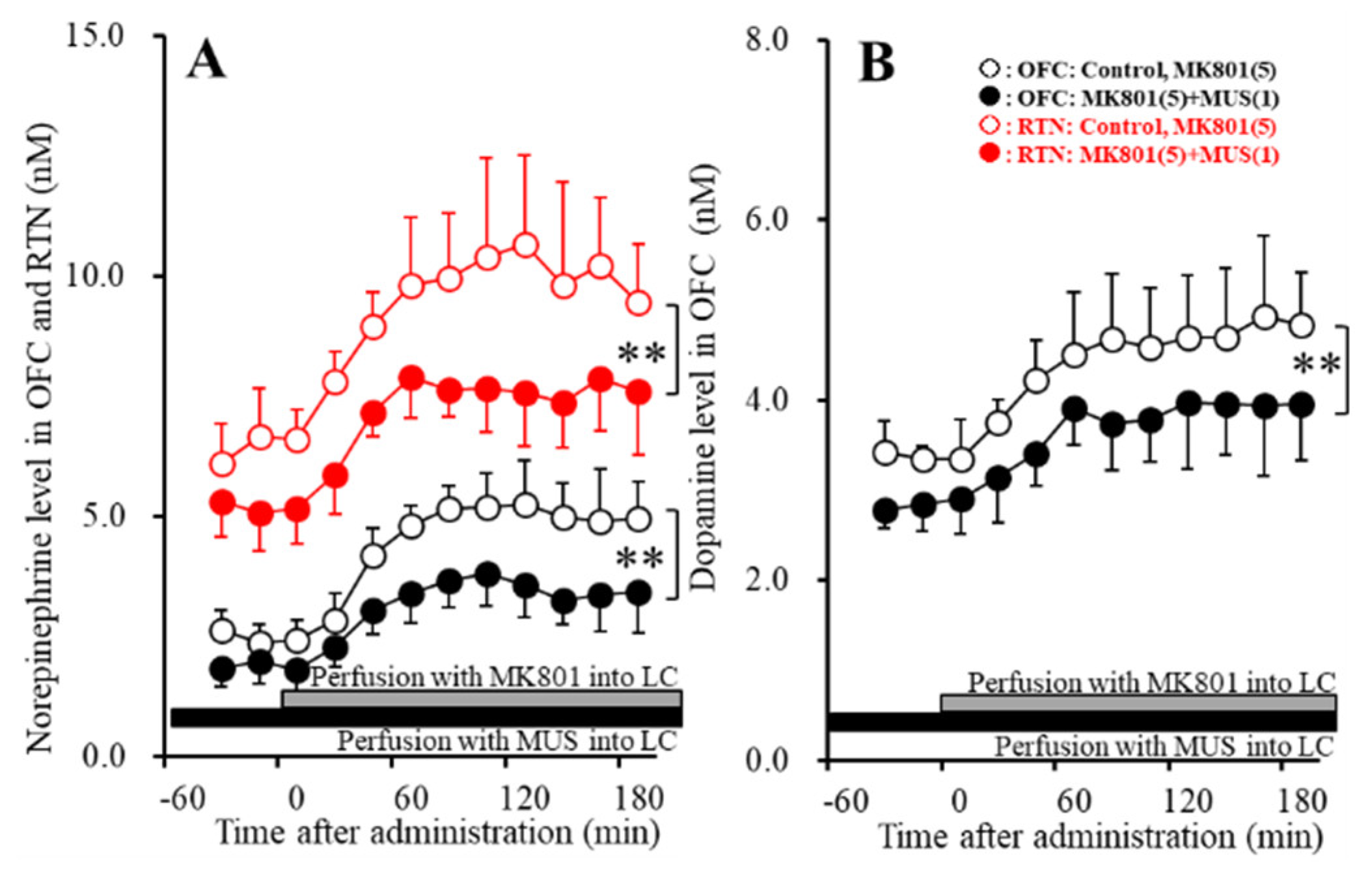 Biomolecules 10 00990 g005 Biomolecules 10 00990 g005