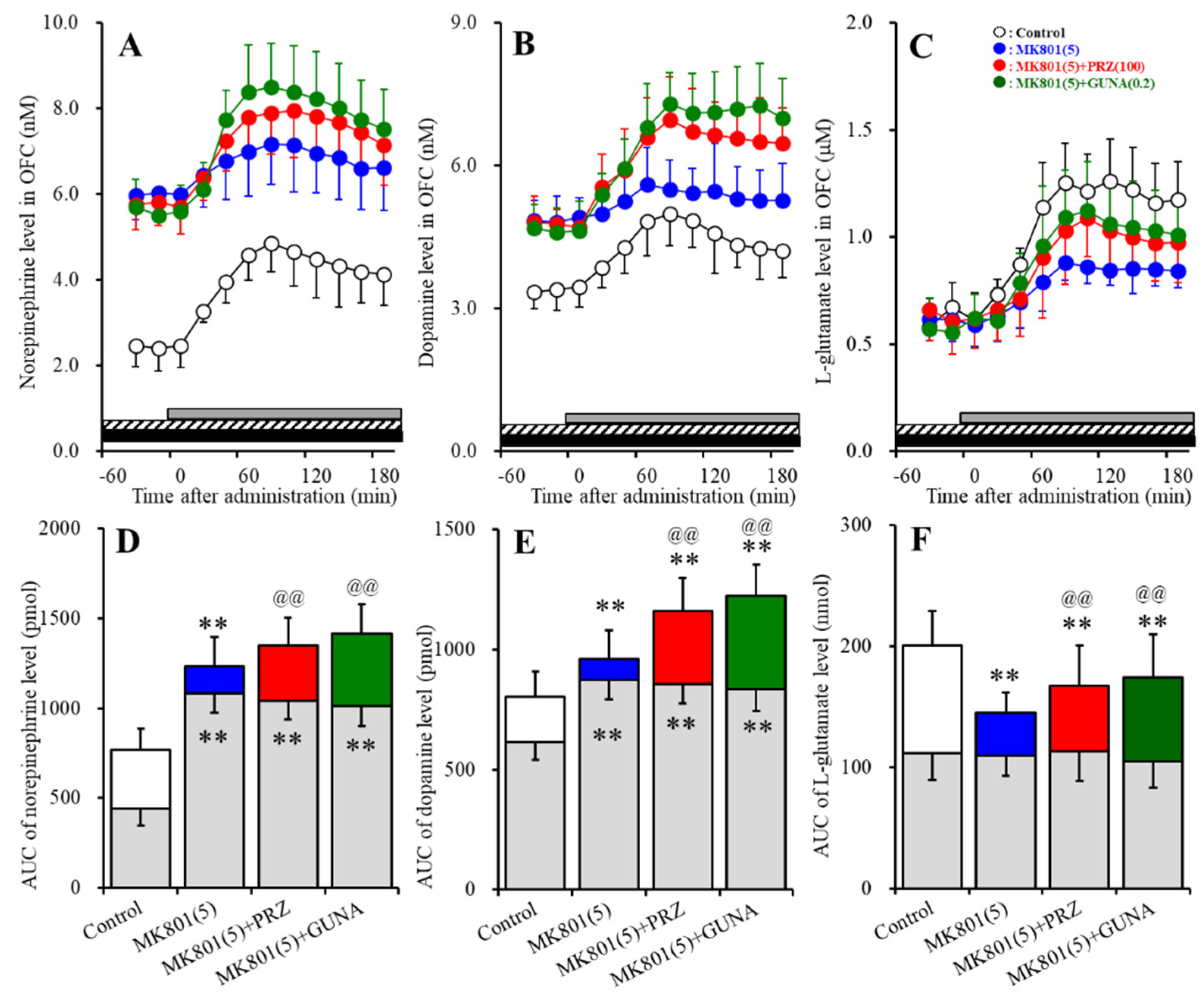 Biomolecules 10 00990 g008 Biomolecules 10 00990 g008