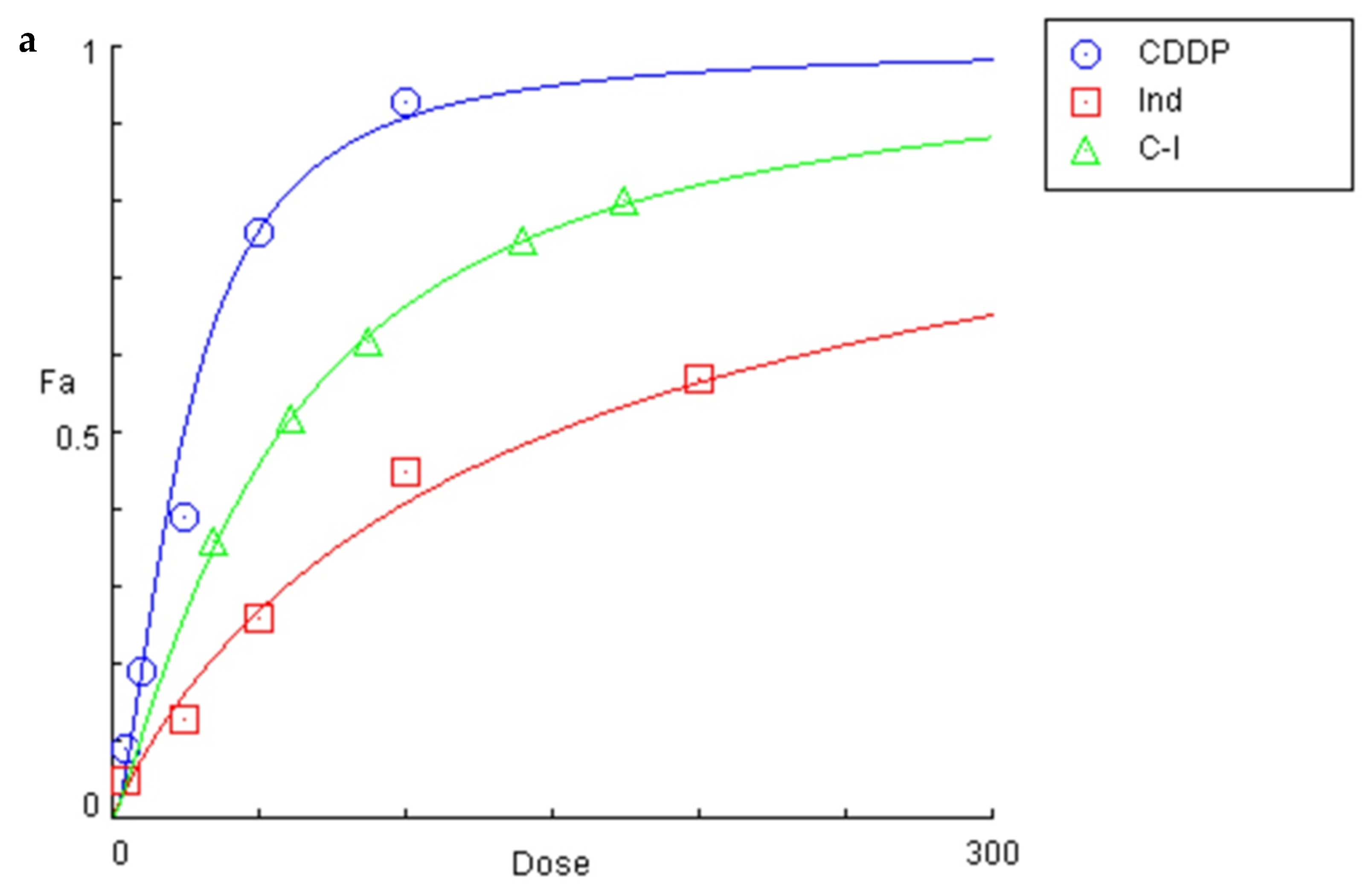 Biomolecules 10 00994 g002a