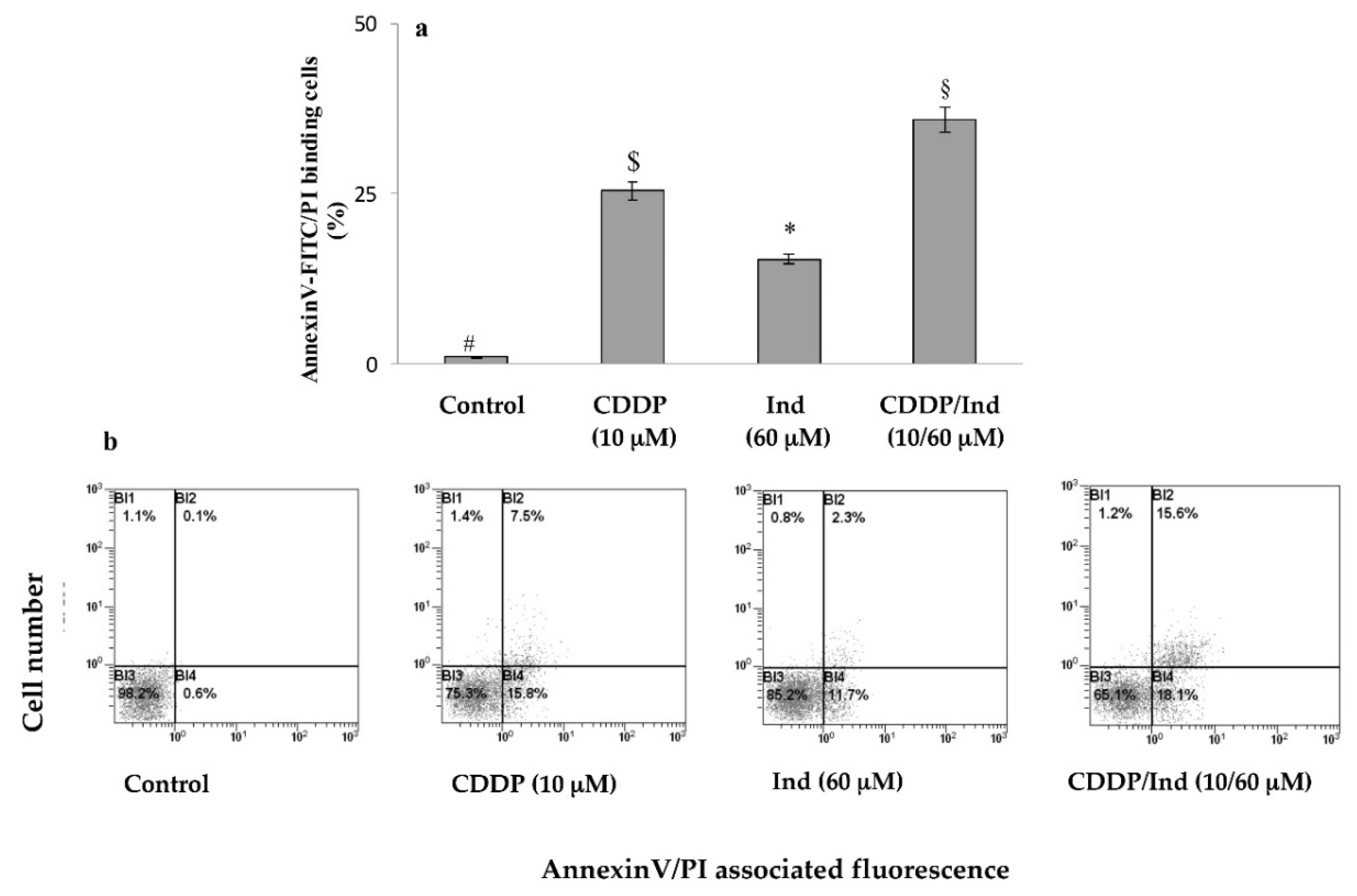 Biomolecules 10 00994 g003