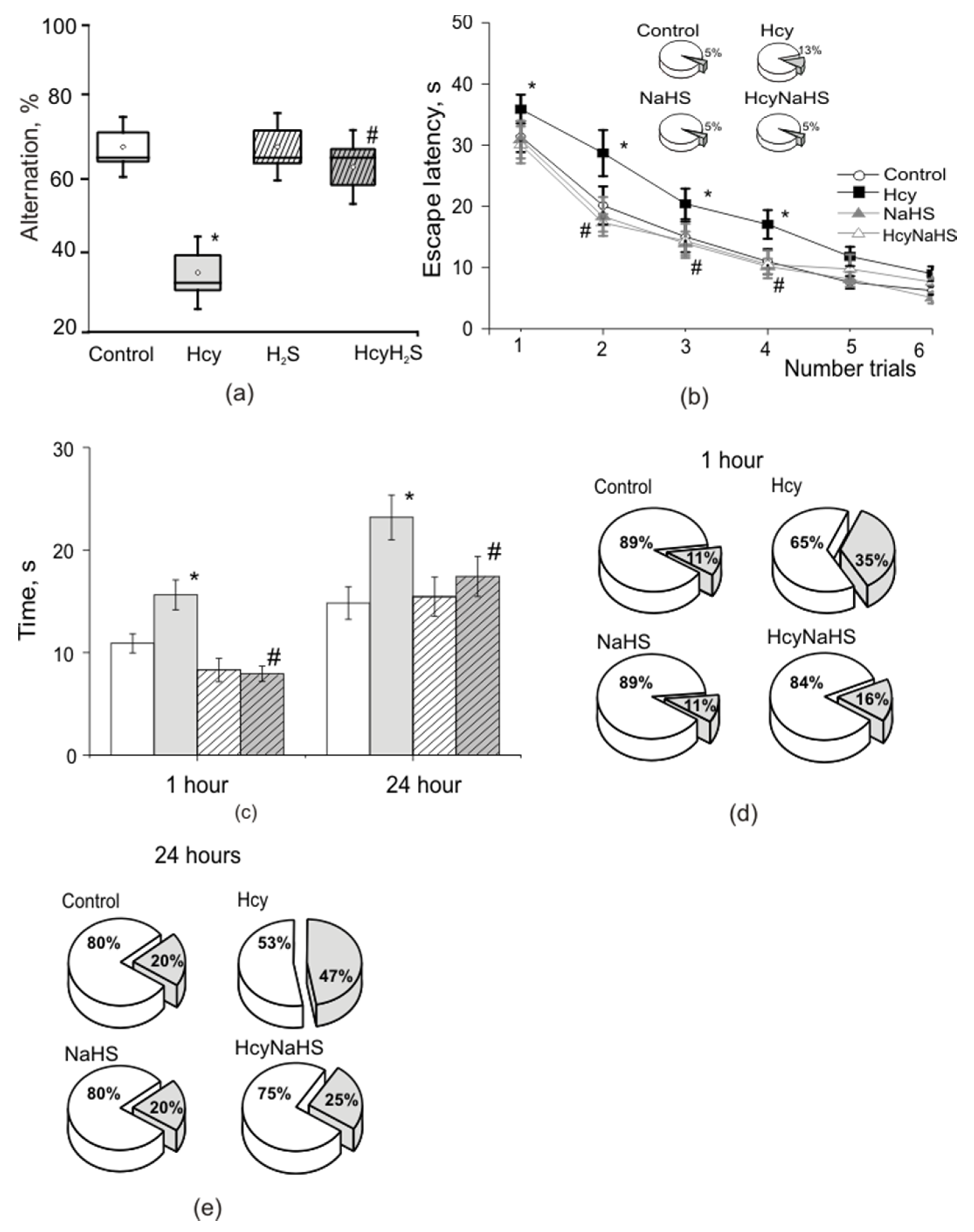 Biomolecules 10 00995 g006 Biomolecules 10 00995 g006