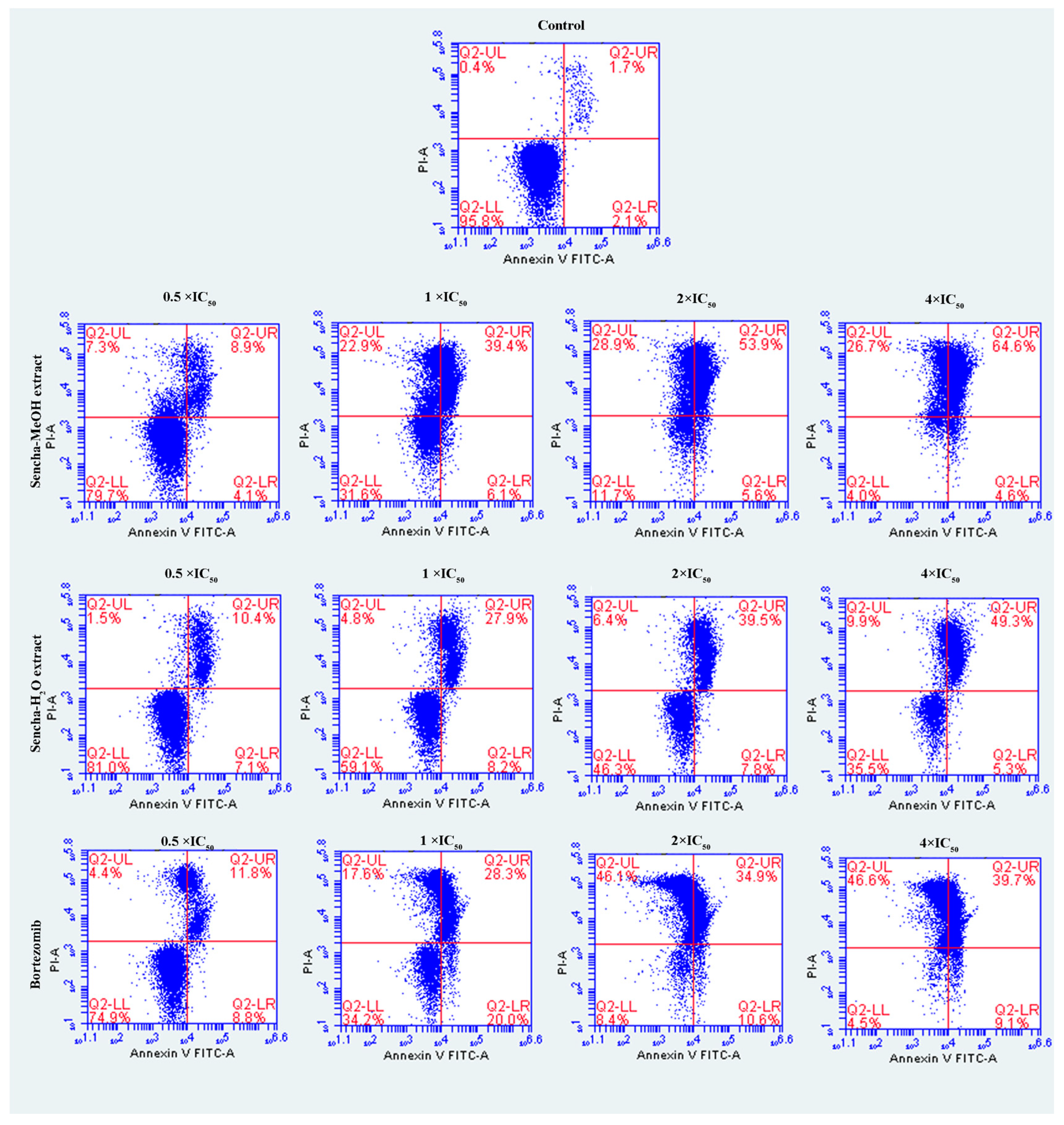 Biomolecules 10 01000 g006