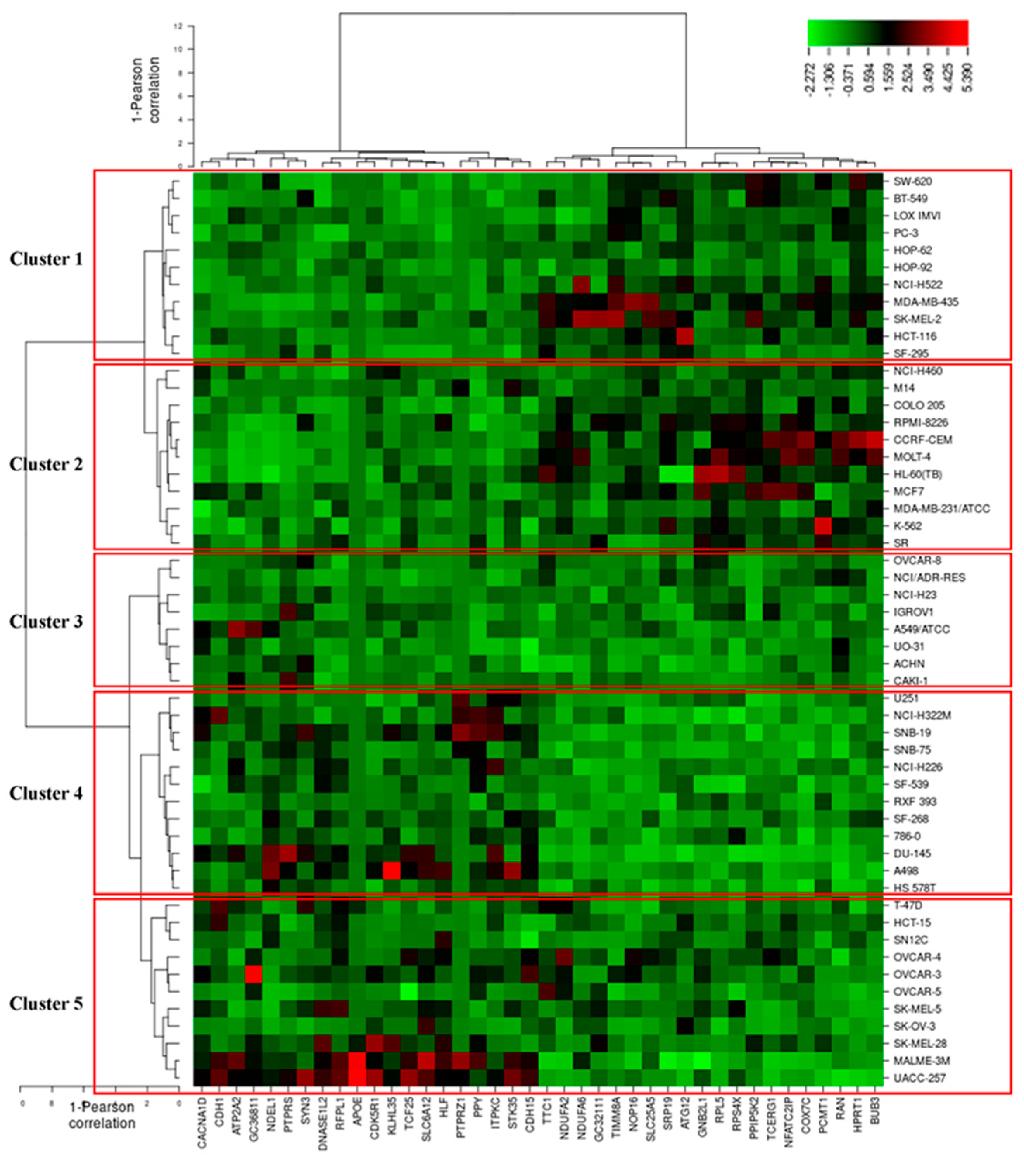 Biomolecules 10 01000 g010