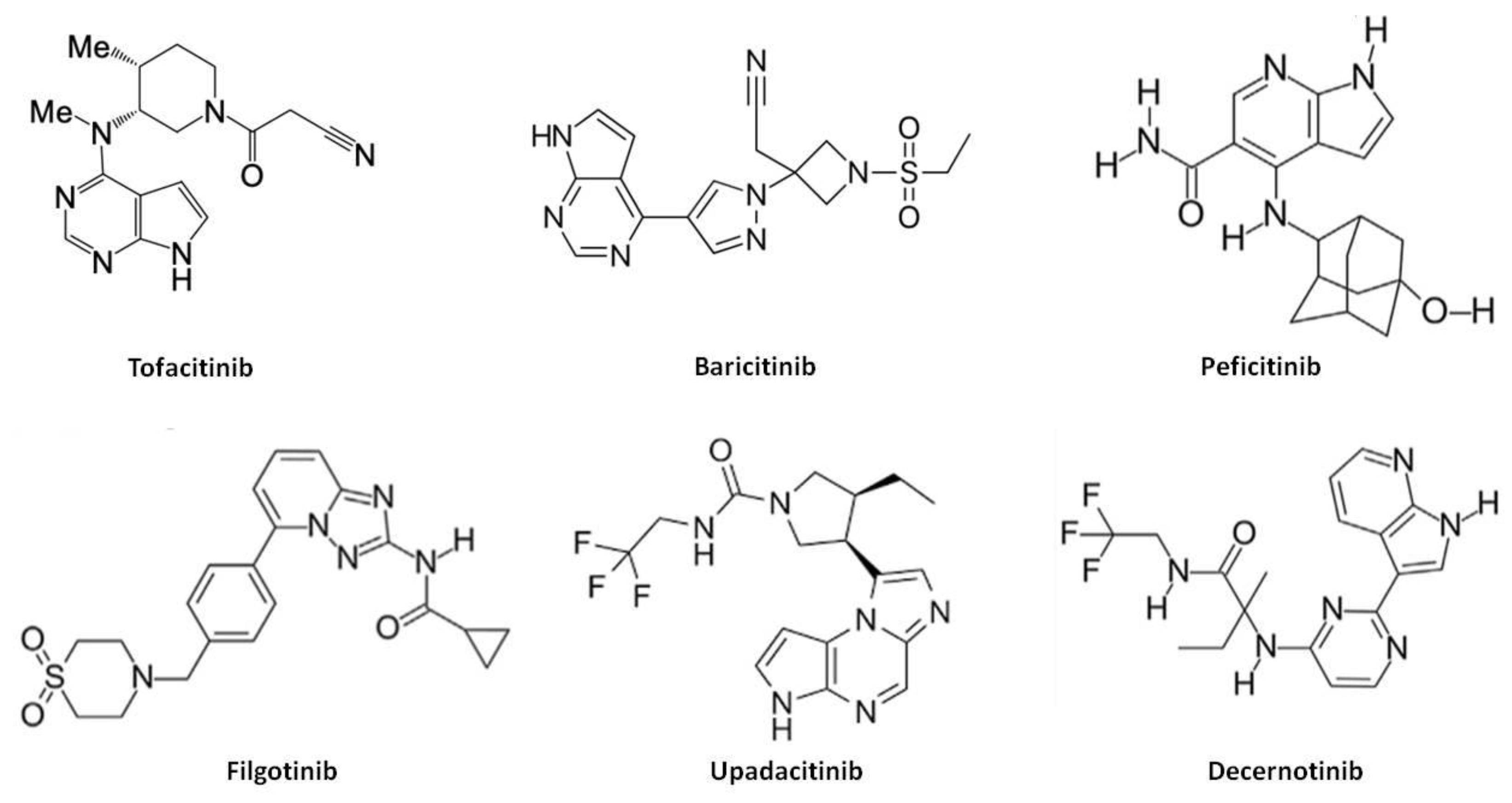Biomolecules 10 01002 g003
