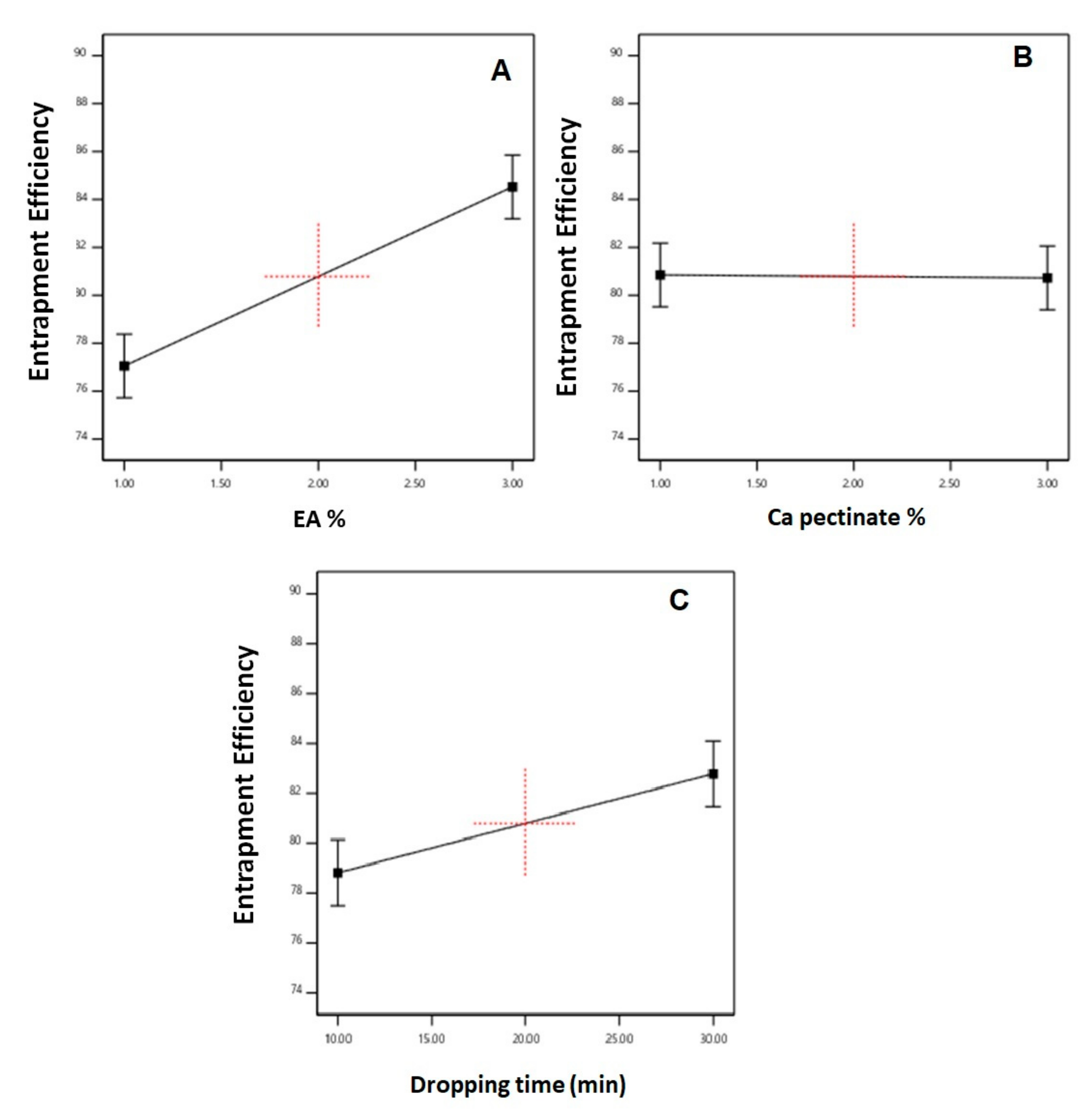 Biomolecules 10 01006 g005 Biomolecules 10 01006 g005