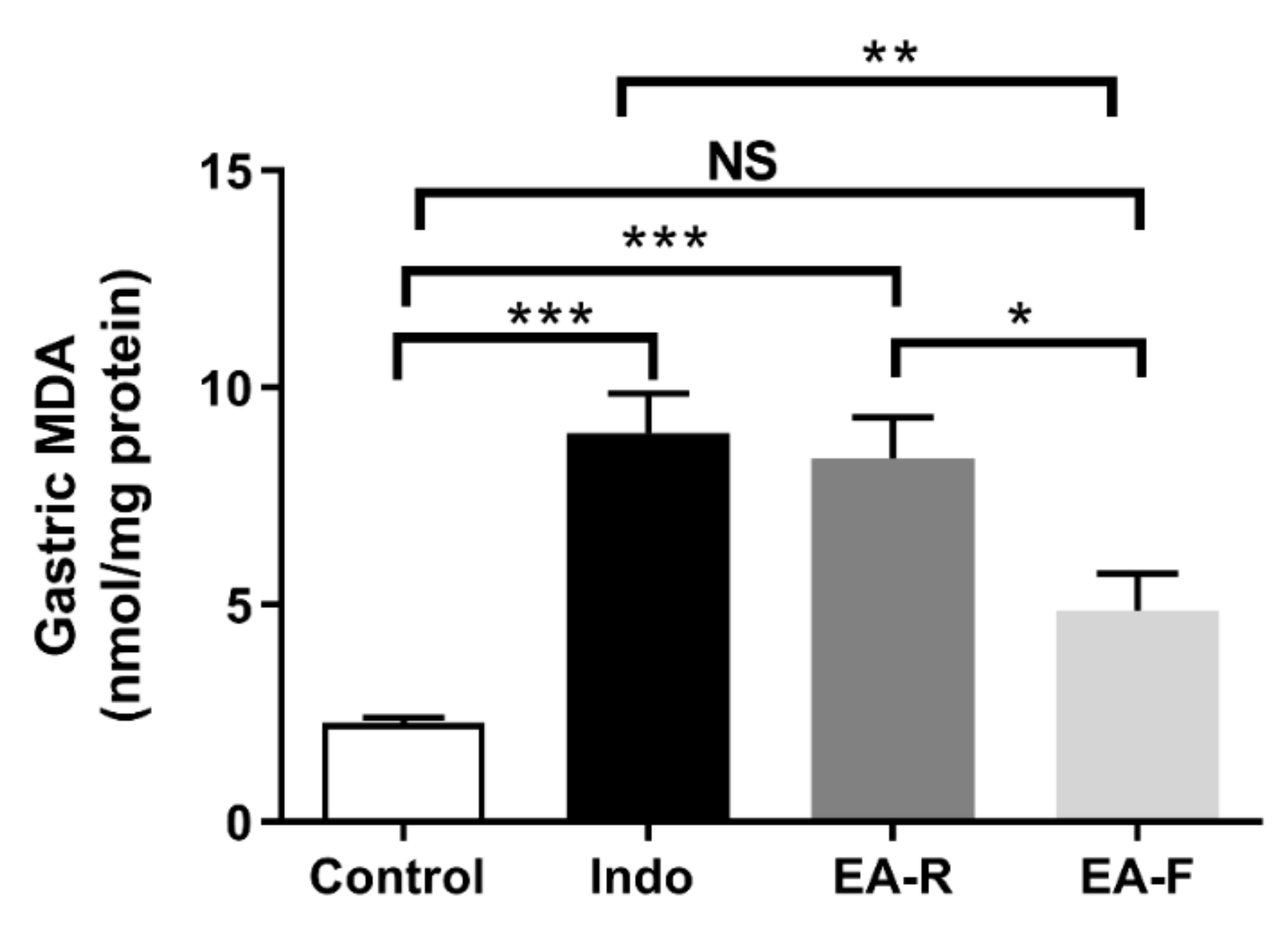 Biomolecules 10 01006 g008 Biomolecules 10 01006 g008