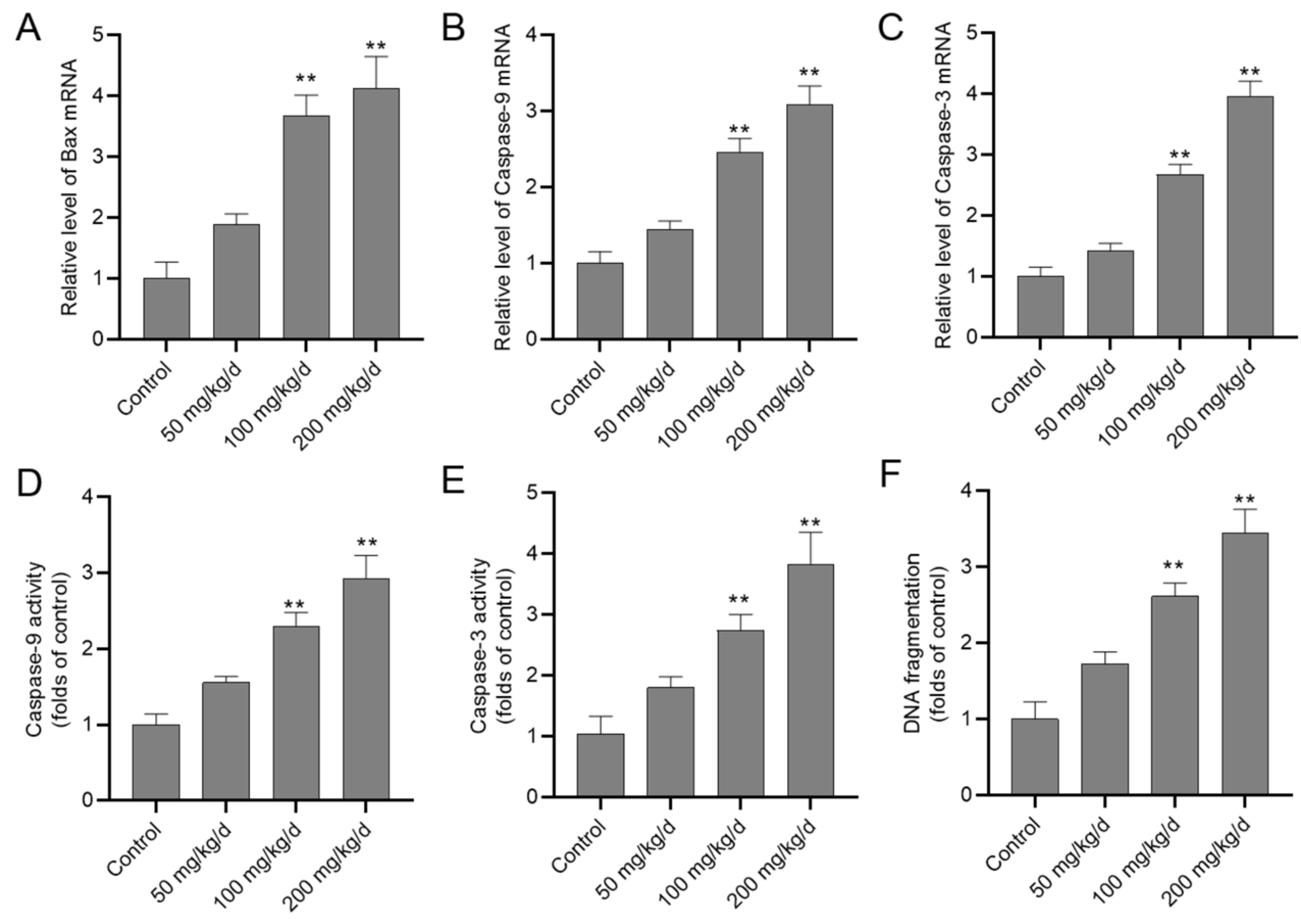 Biomolecules 10 01010 g004 Biomolecules 10 01010 g004